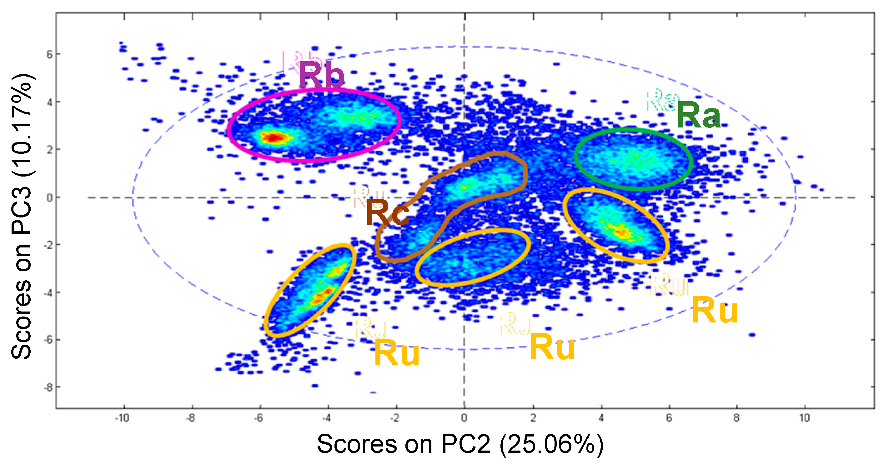 Sustainability 15 15009 g007