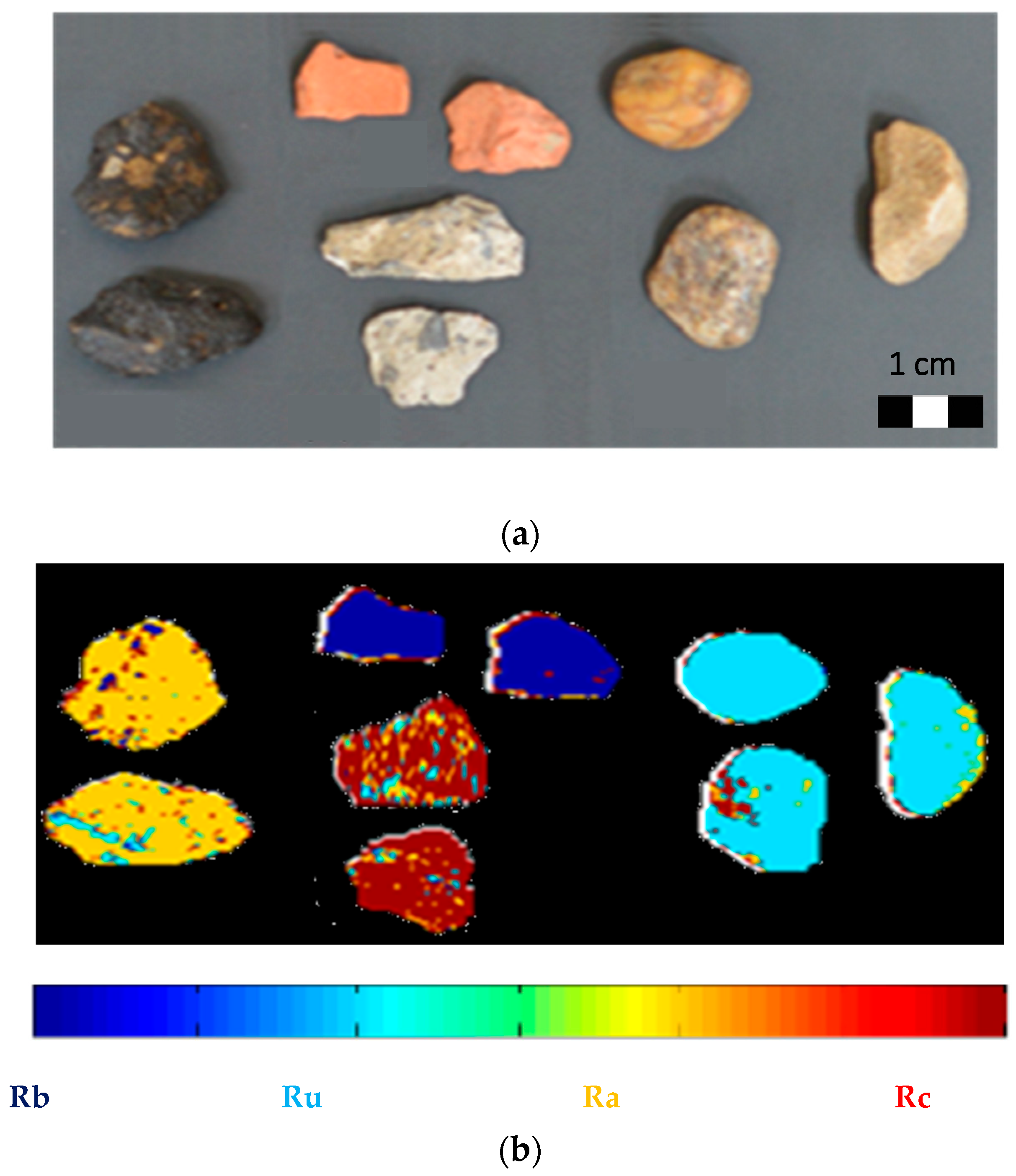 Sustainability 15 15009 g008