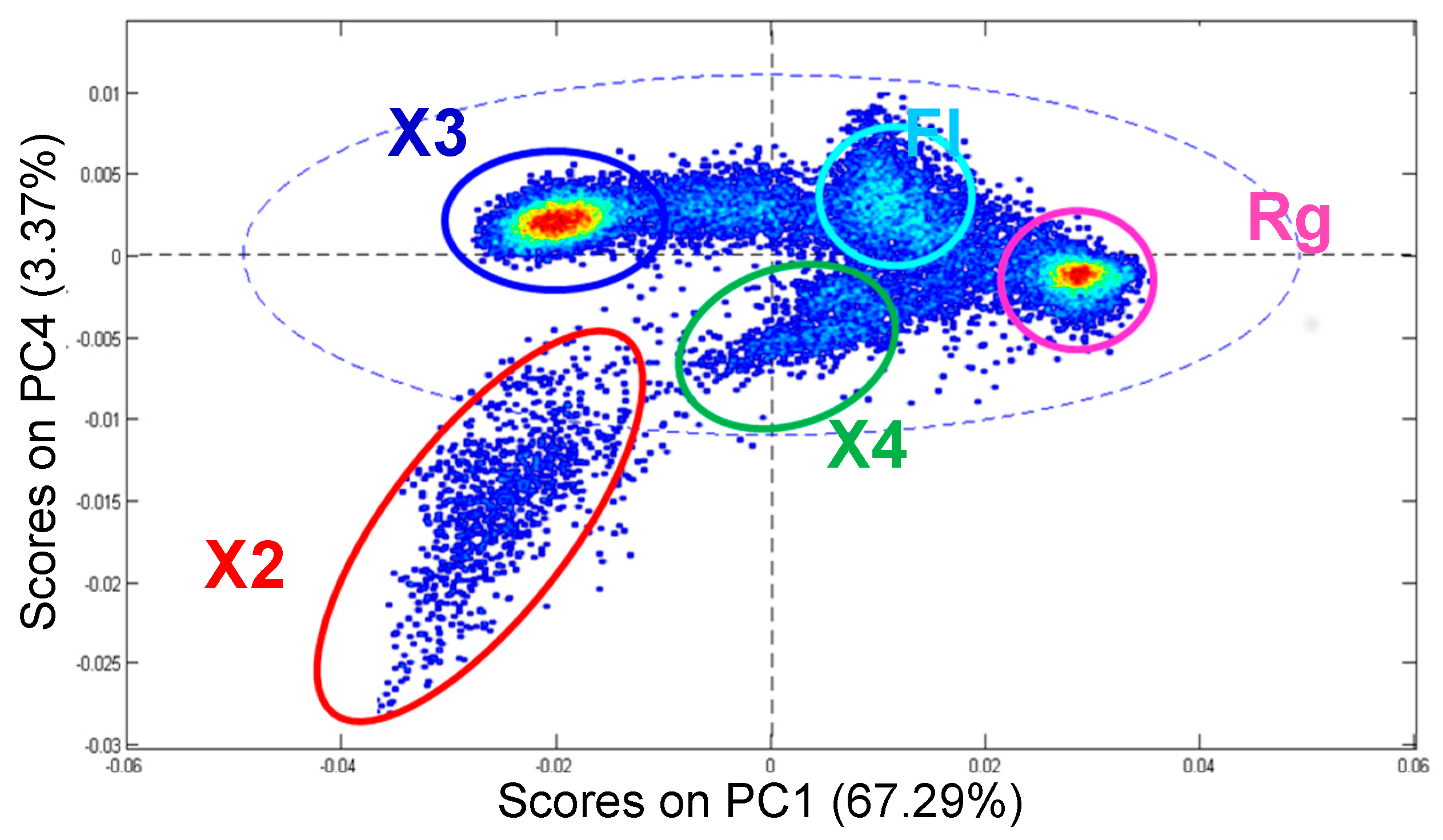 Sustainability 15 15009 g010