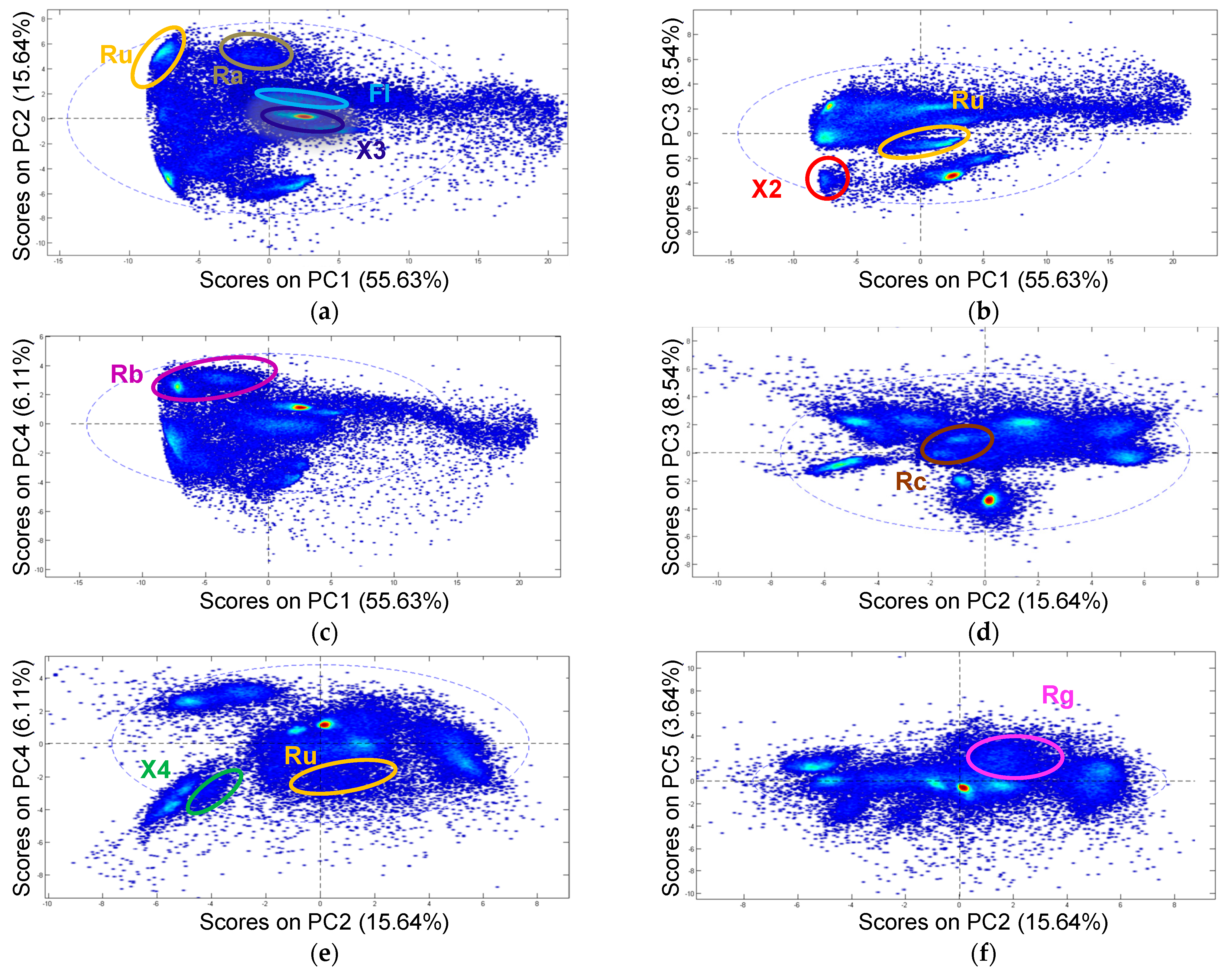 Sustainability 15 15009 g013