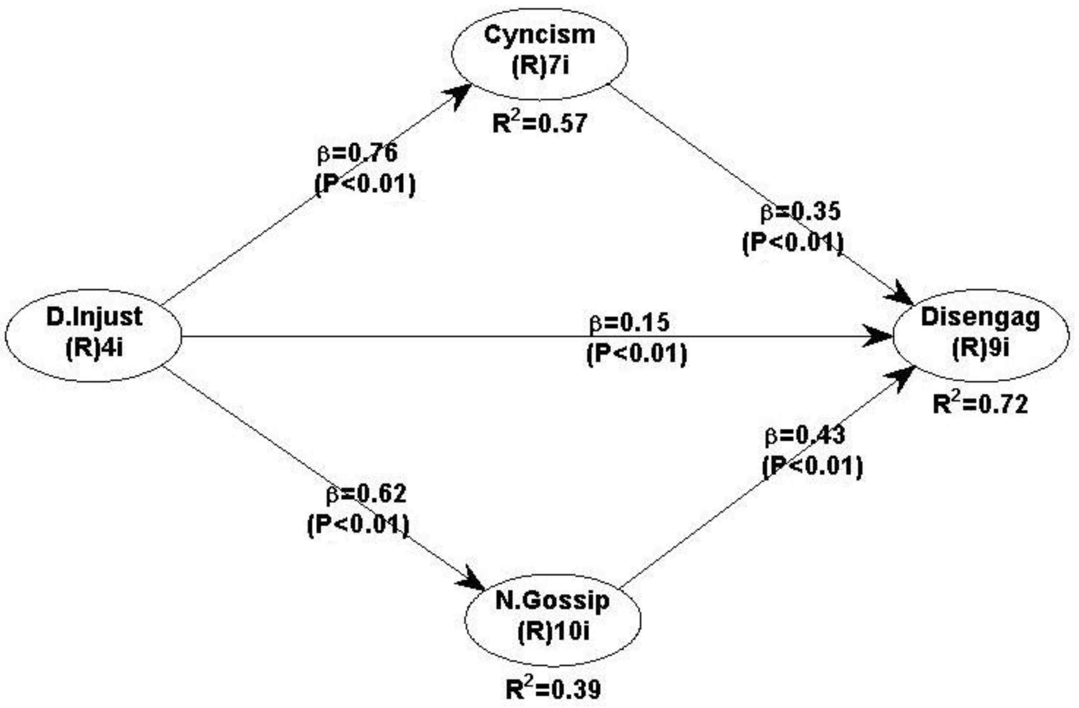 Sustainability 15 15011 g002