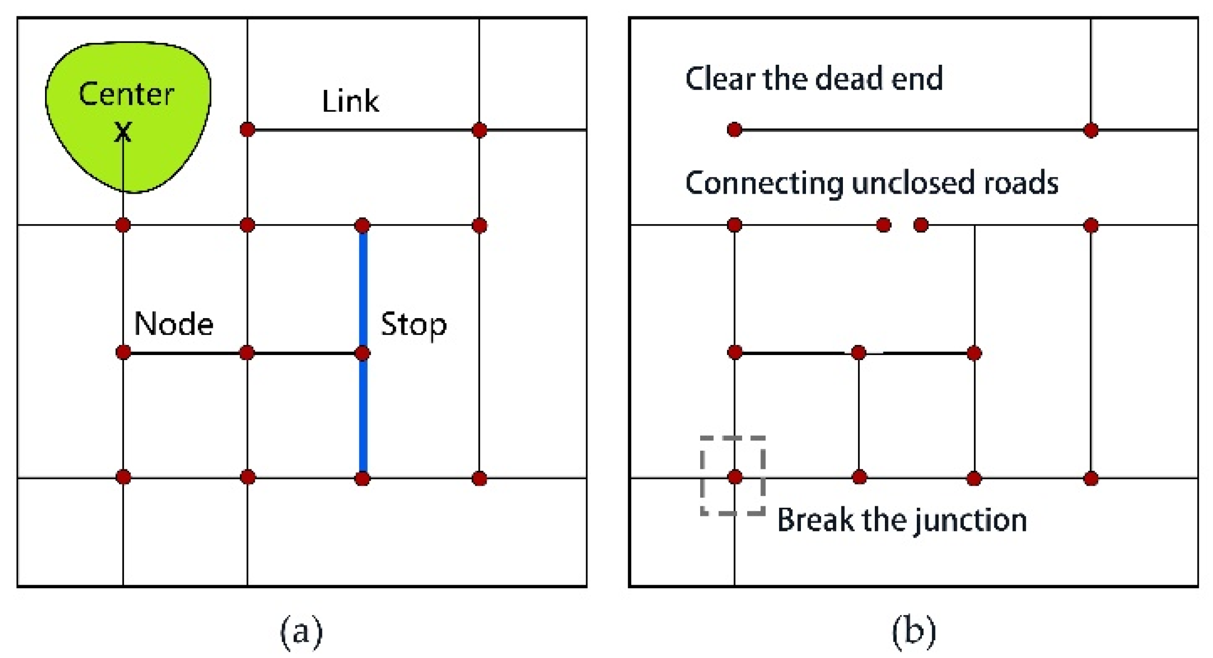 Sustainability 15 15014 g004