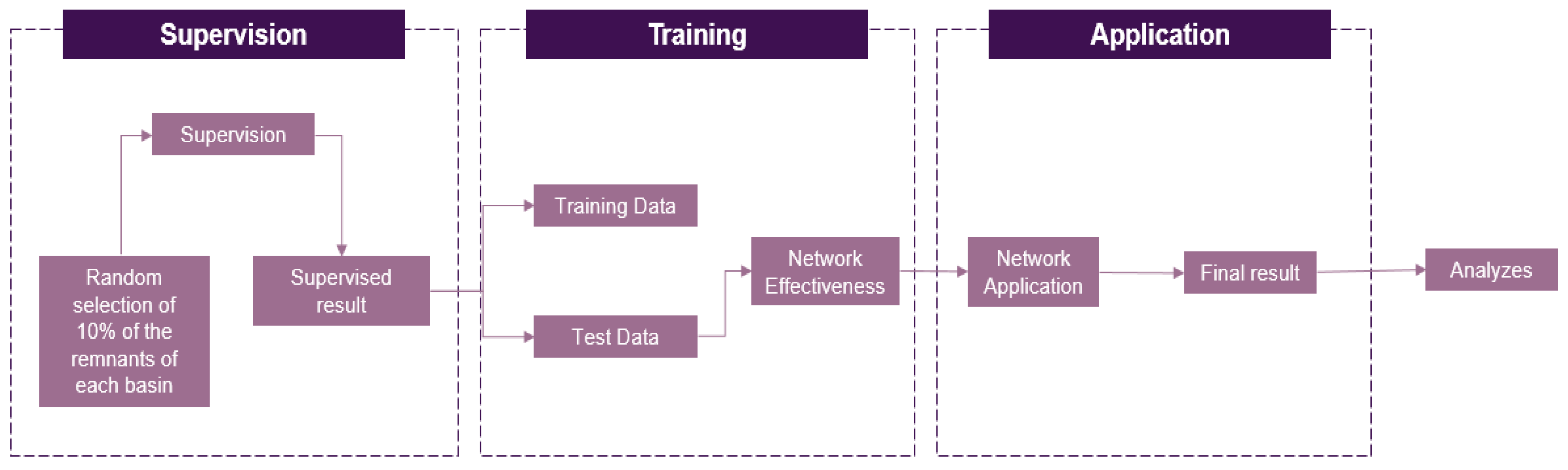 Sustainability 15 15017 g002 Sustainability 15 15017 g002