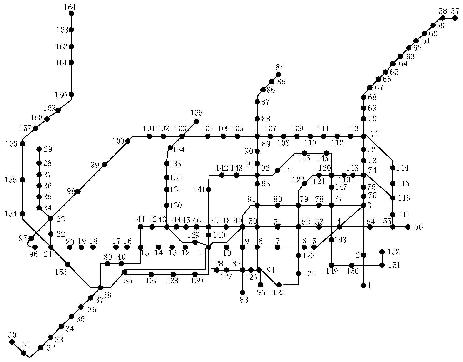 Sustainability 15 15018 g005