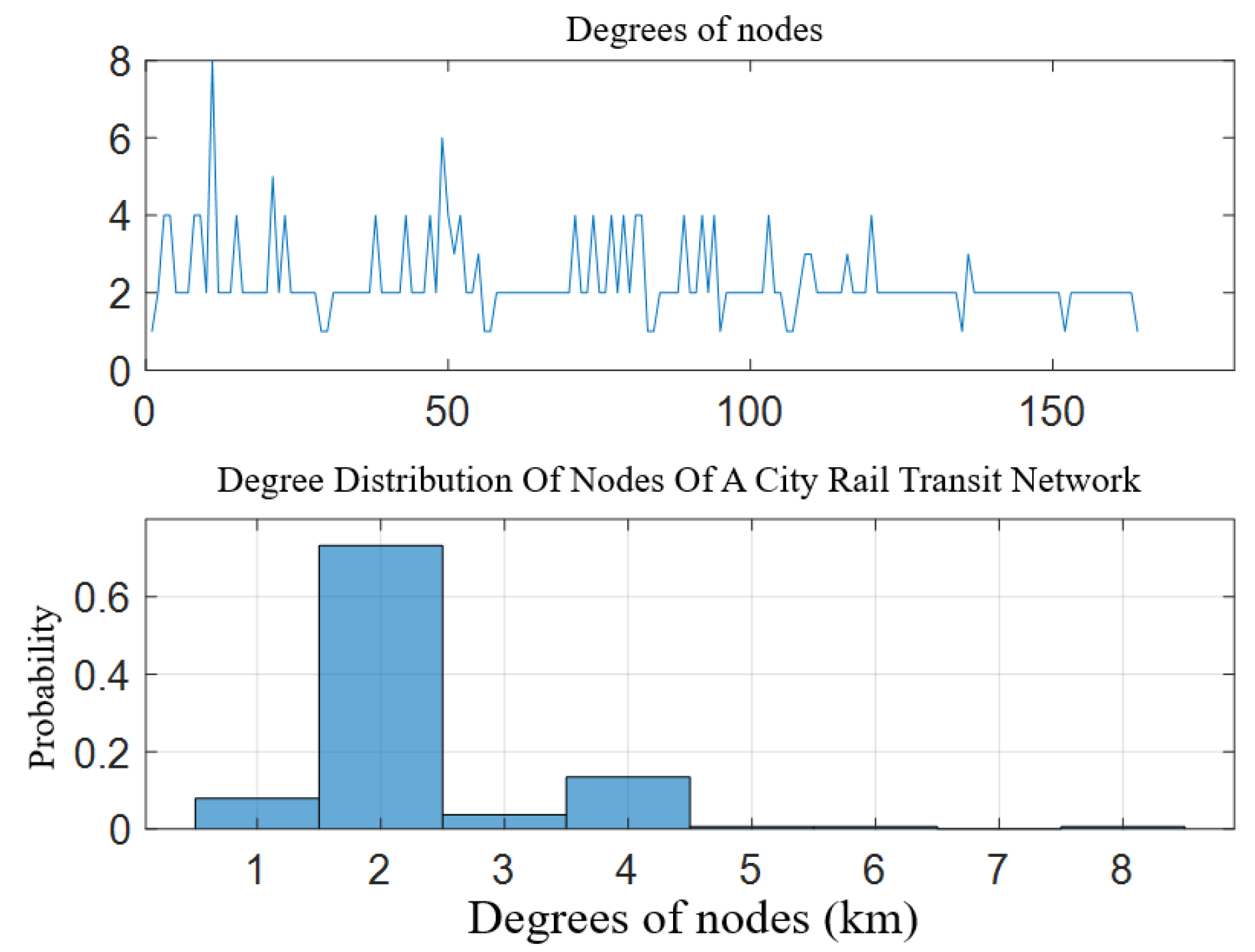Sustainability 15 15018 g006
