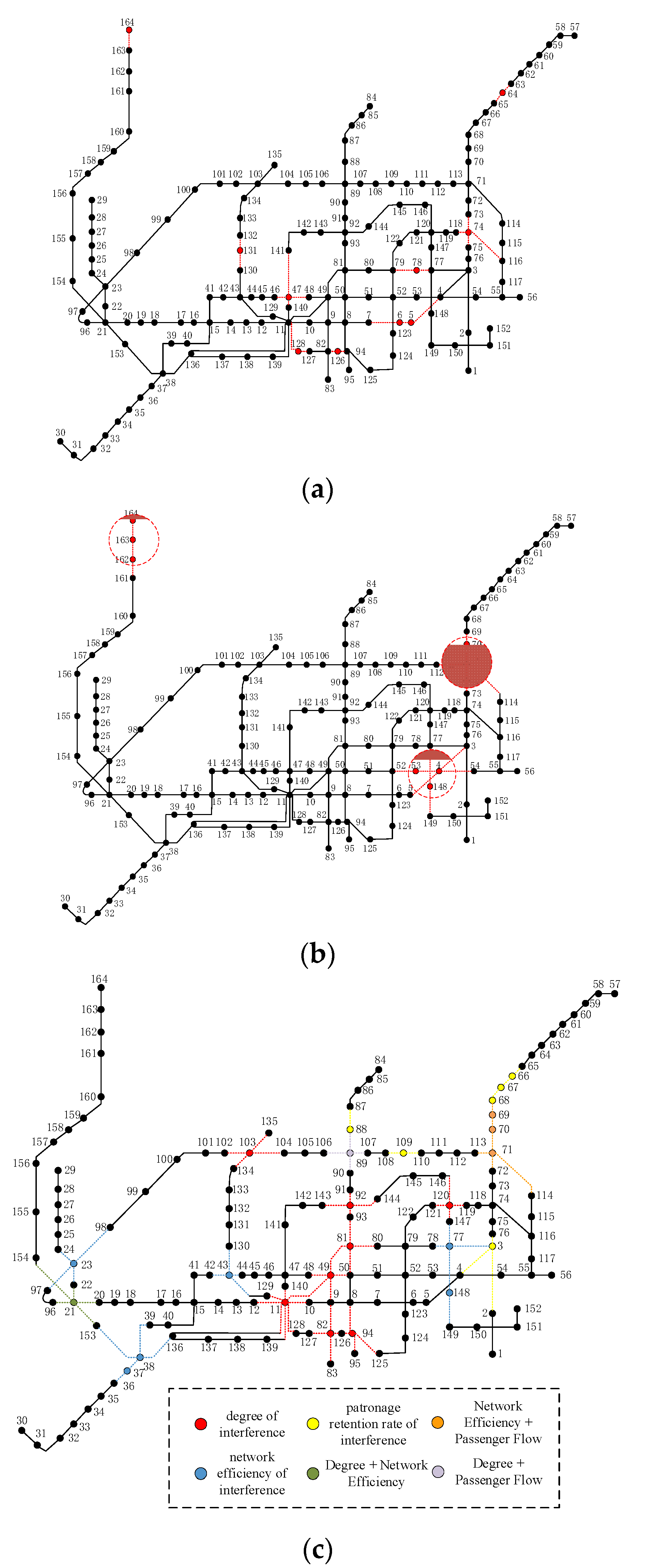 Sustainability 15 15018 g009
