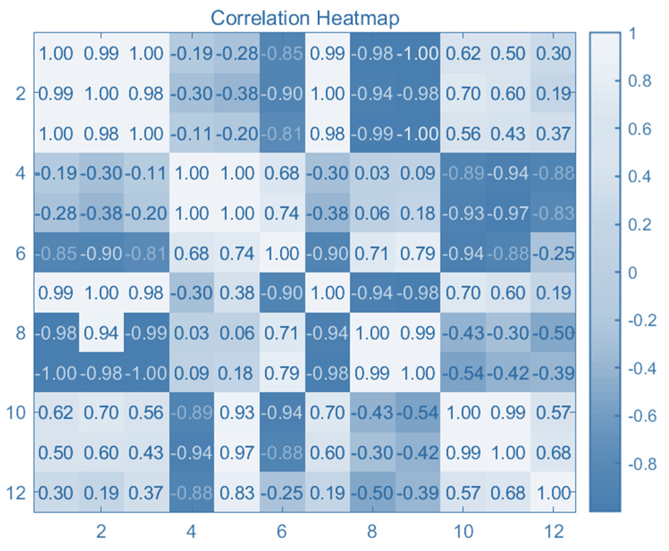 Sustainability 15 15019 g003