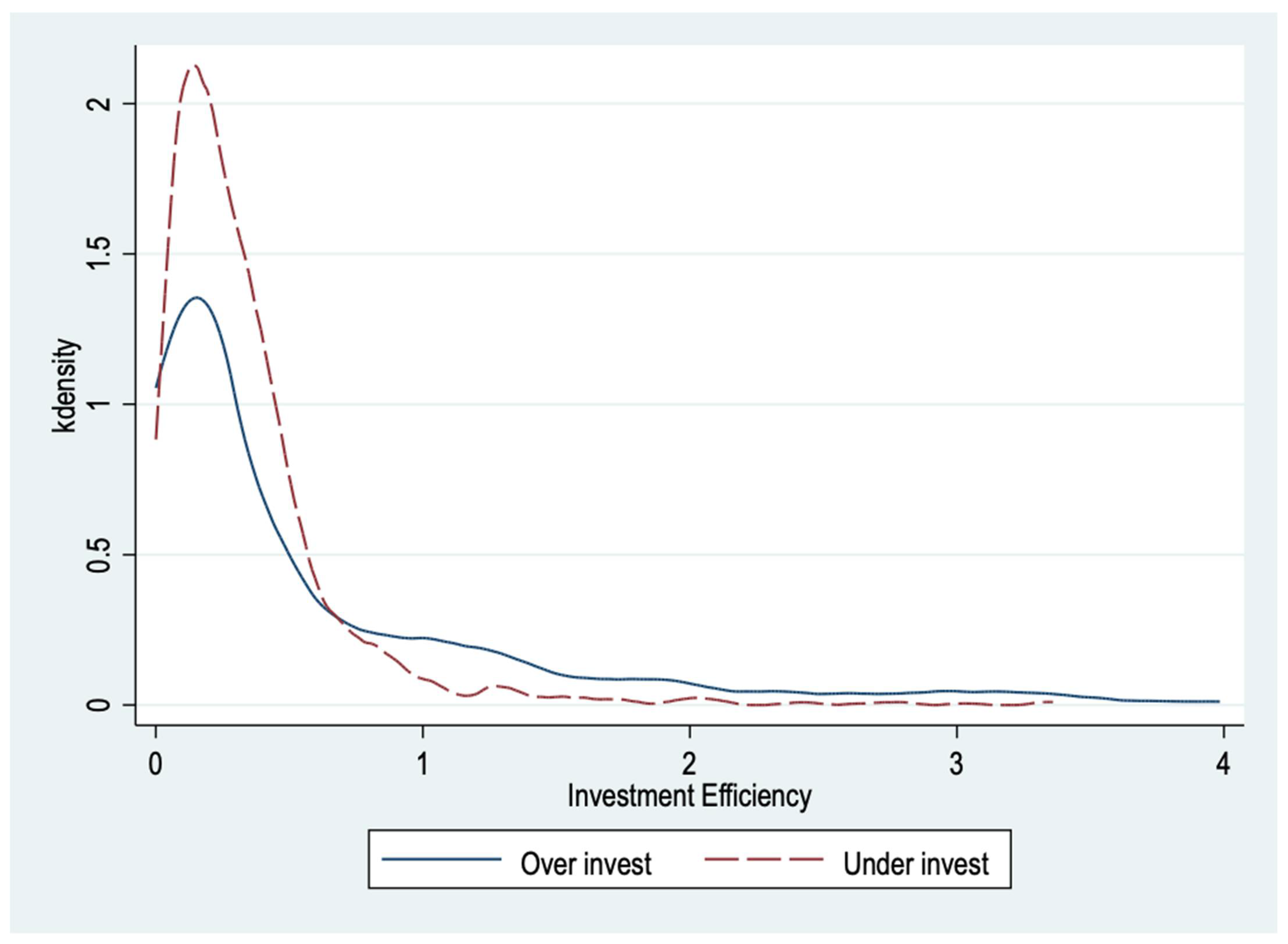 Sustainability 15 15021 g001
