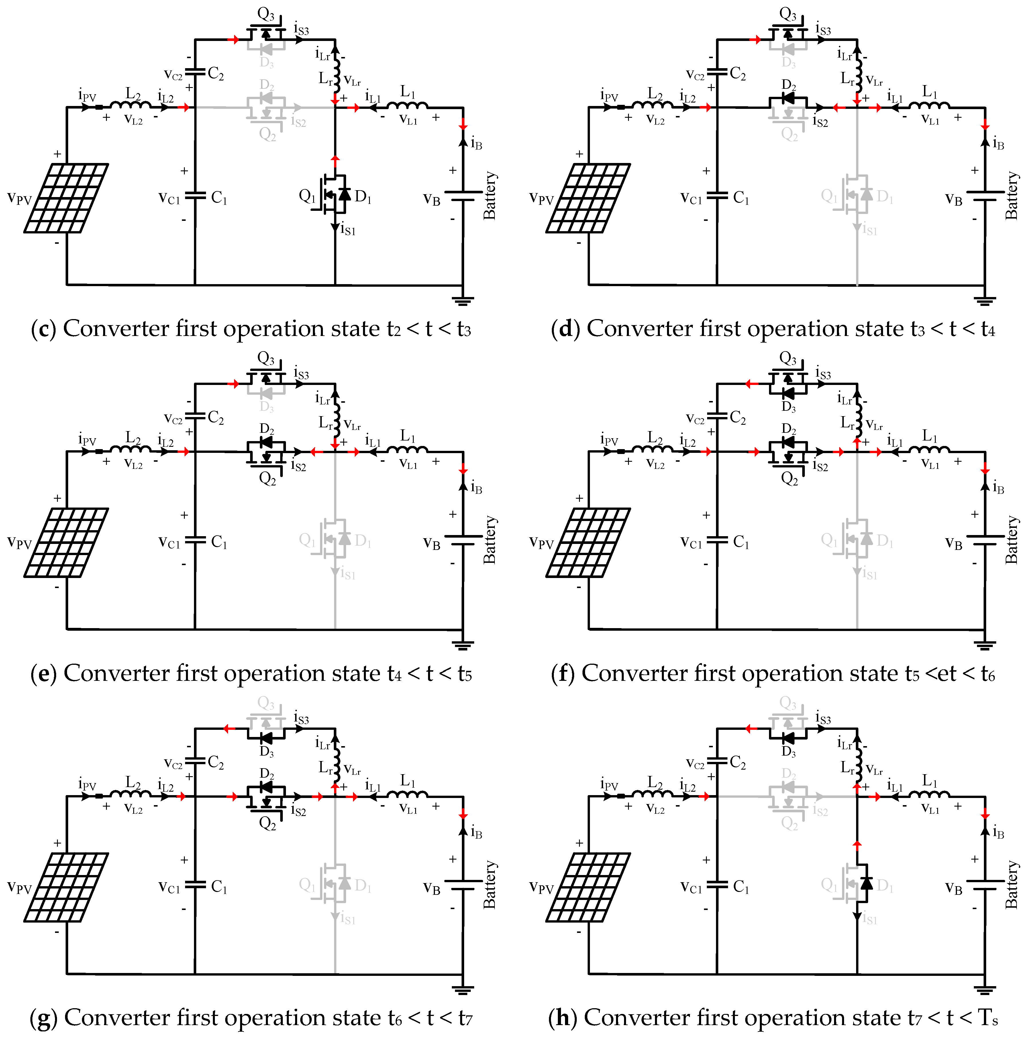 Sustainability 15 15022 g008b