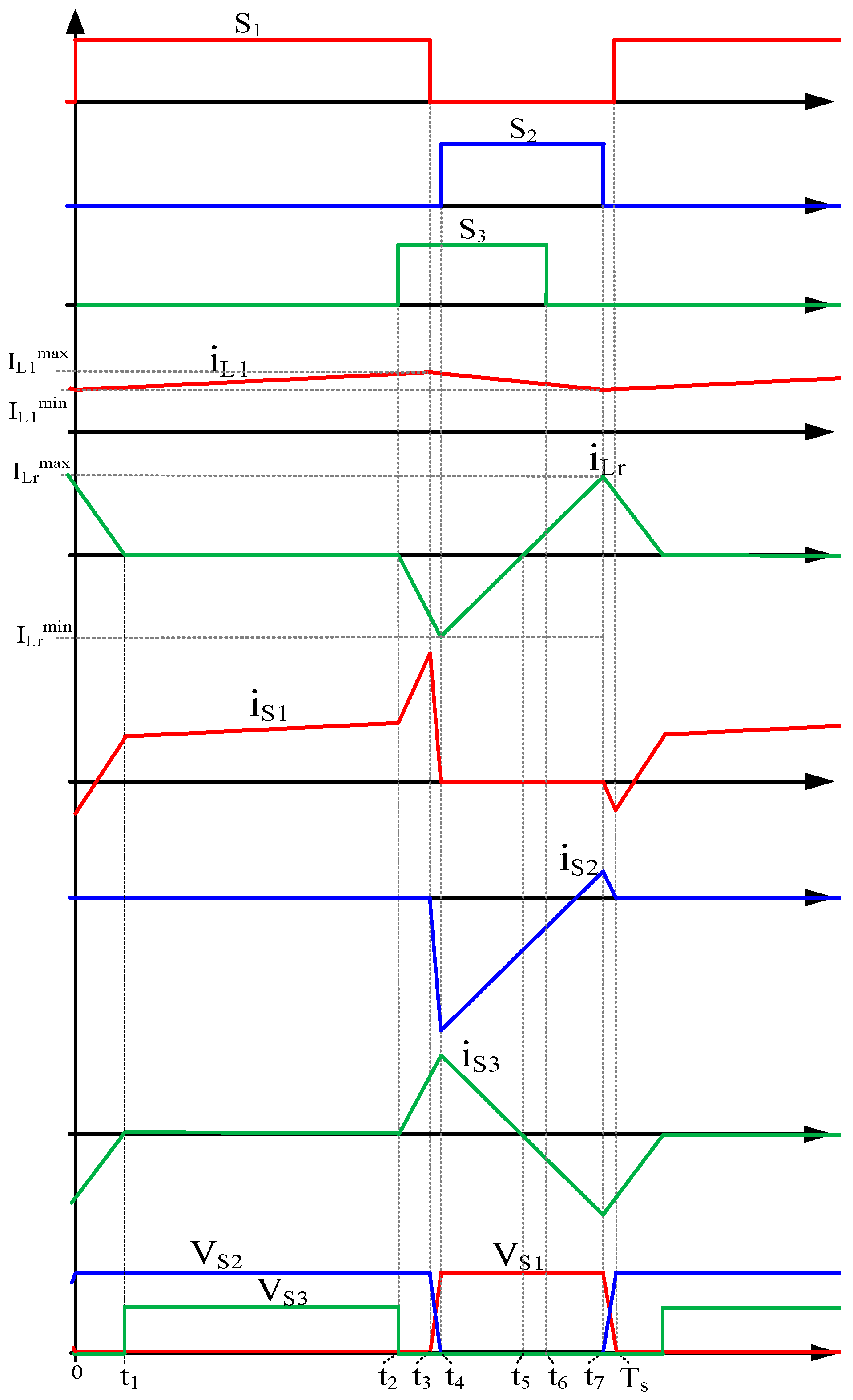 Sustainability 15 15022 g009