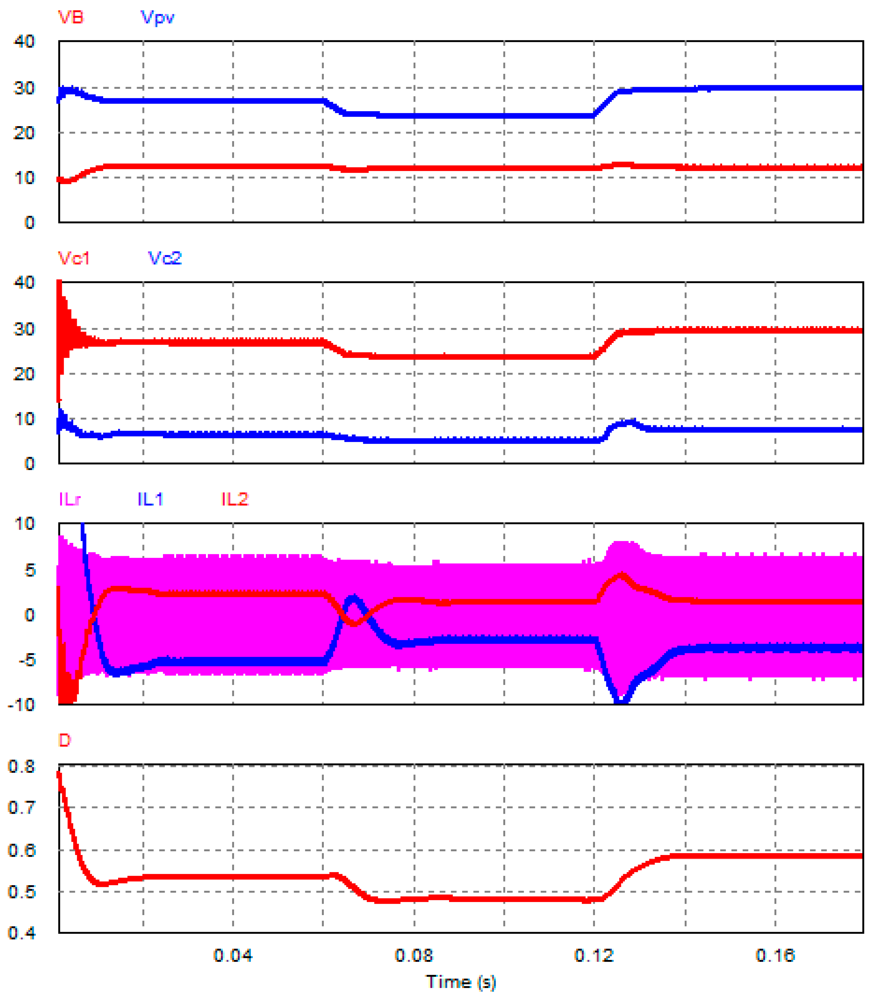 Sustainability 15 15022 g012