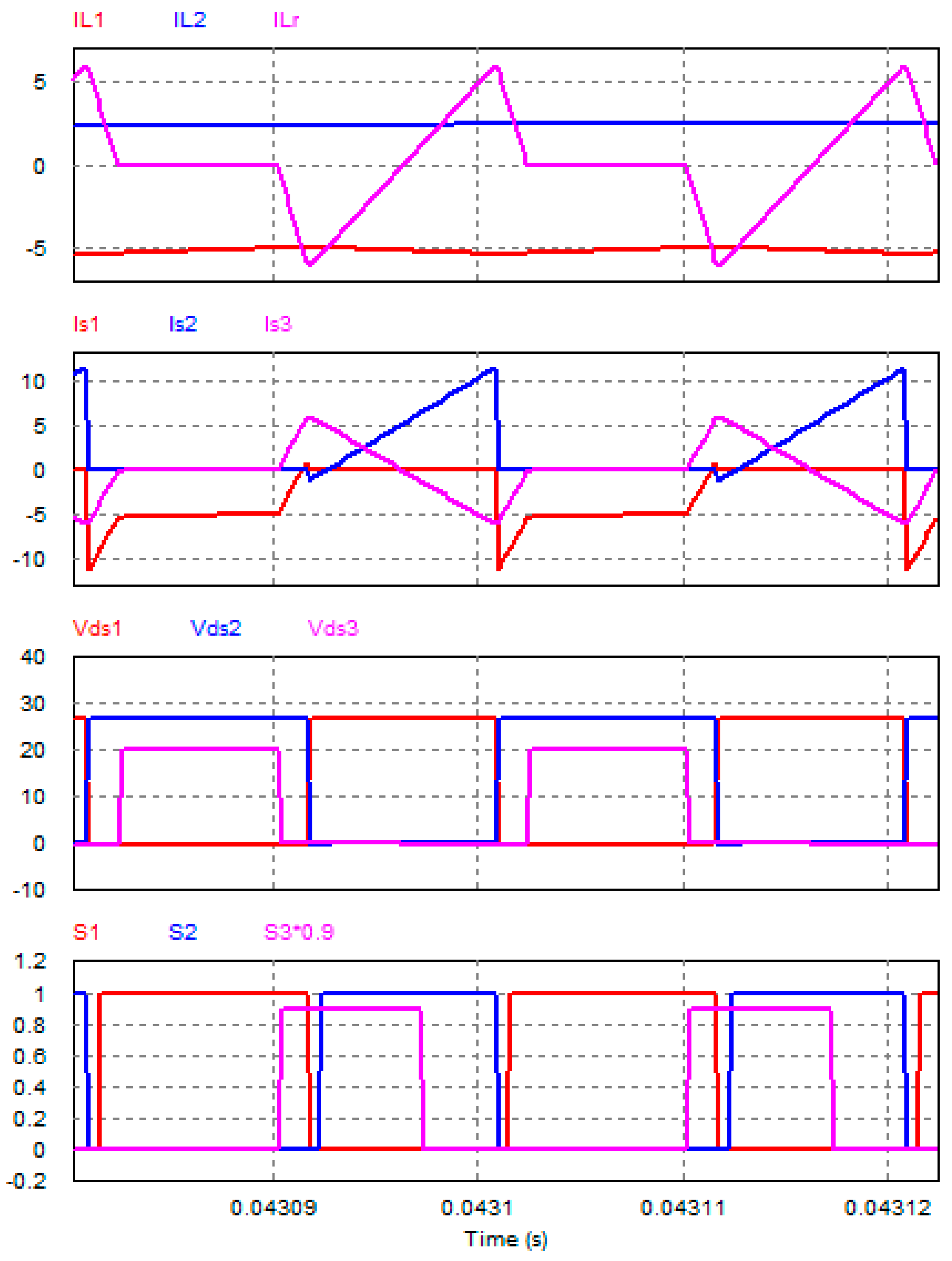 Sustainability 15 15022 g013