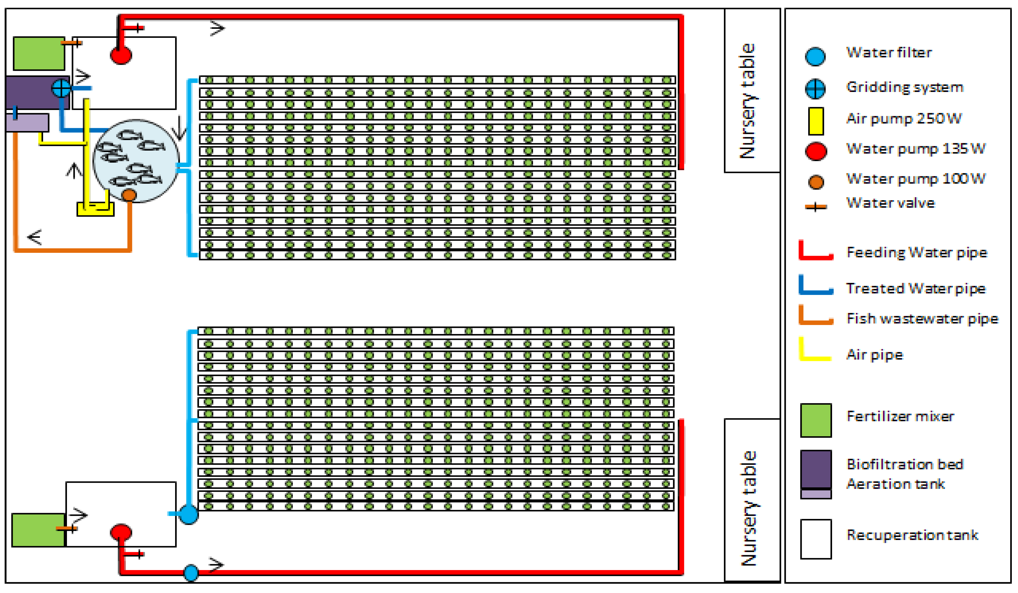 Sustainability 15 15024 g002
