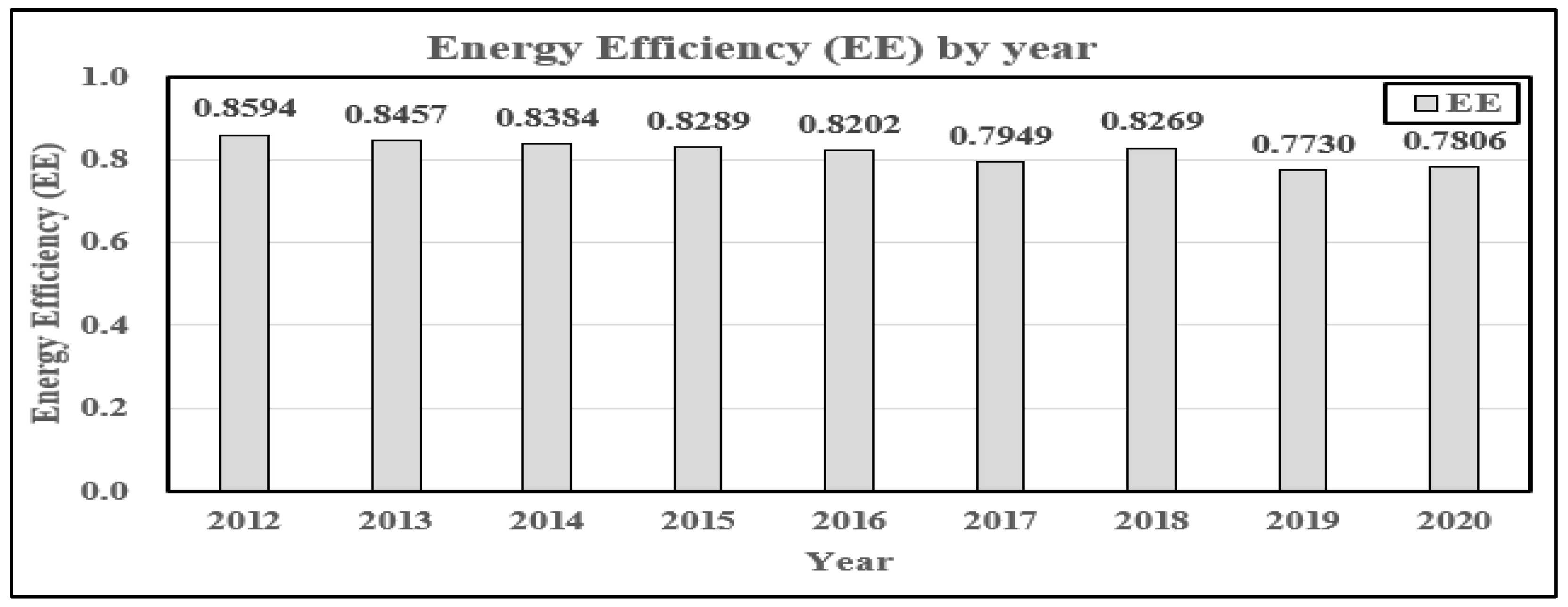 Sustainability 15 15026 g001 Sustainability 15 15026 g001