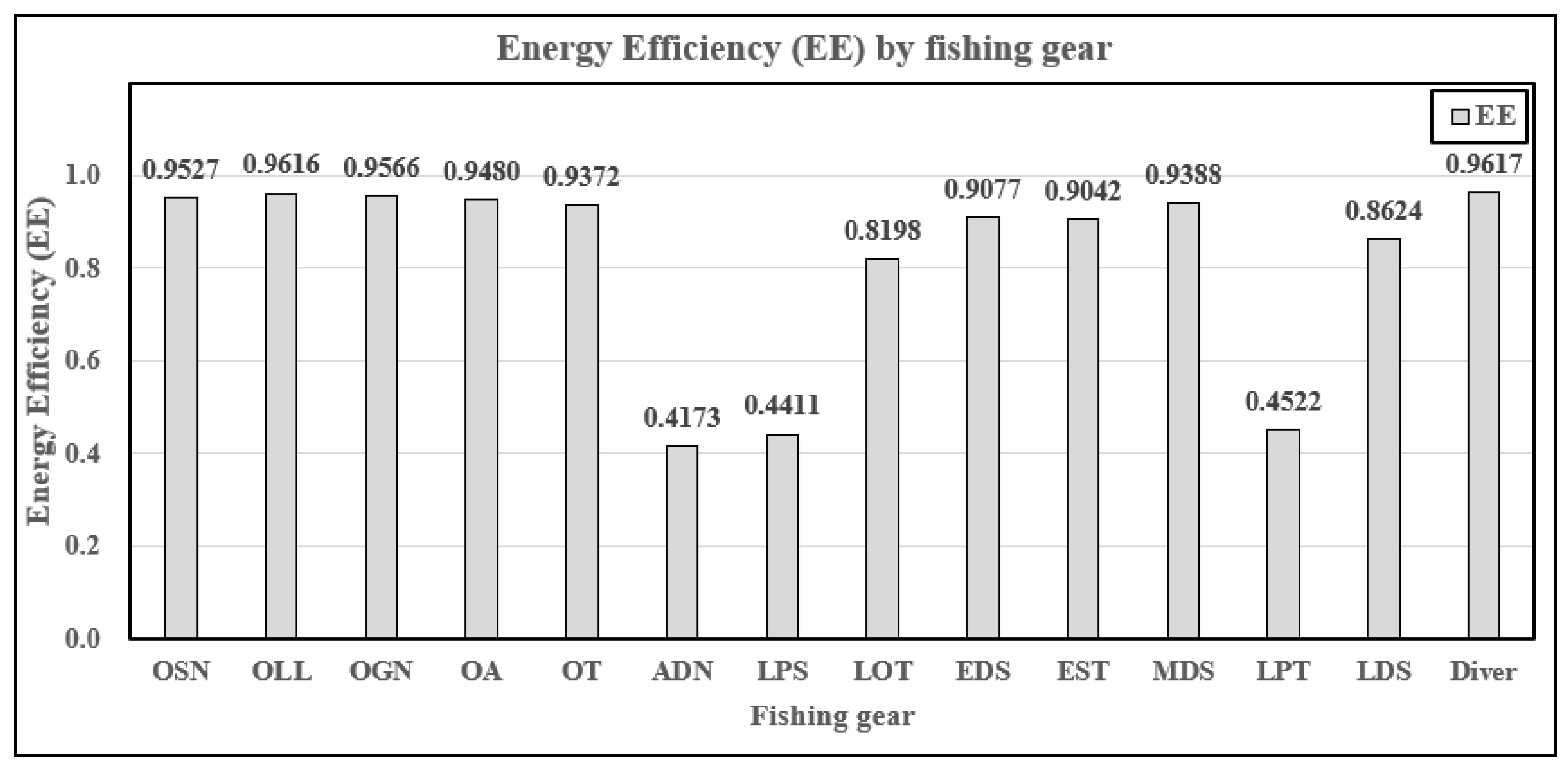Sustainability 15 15026 g003 Sustainability 15 15026 g003