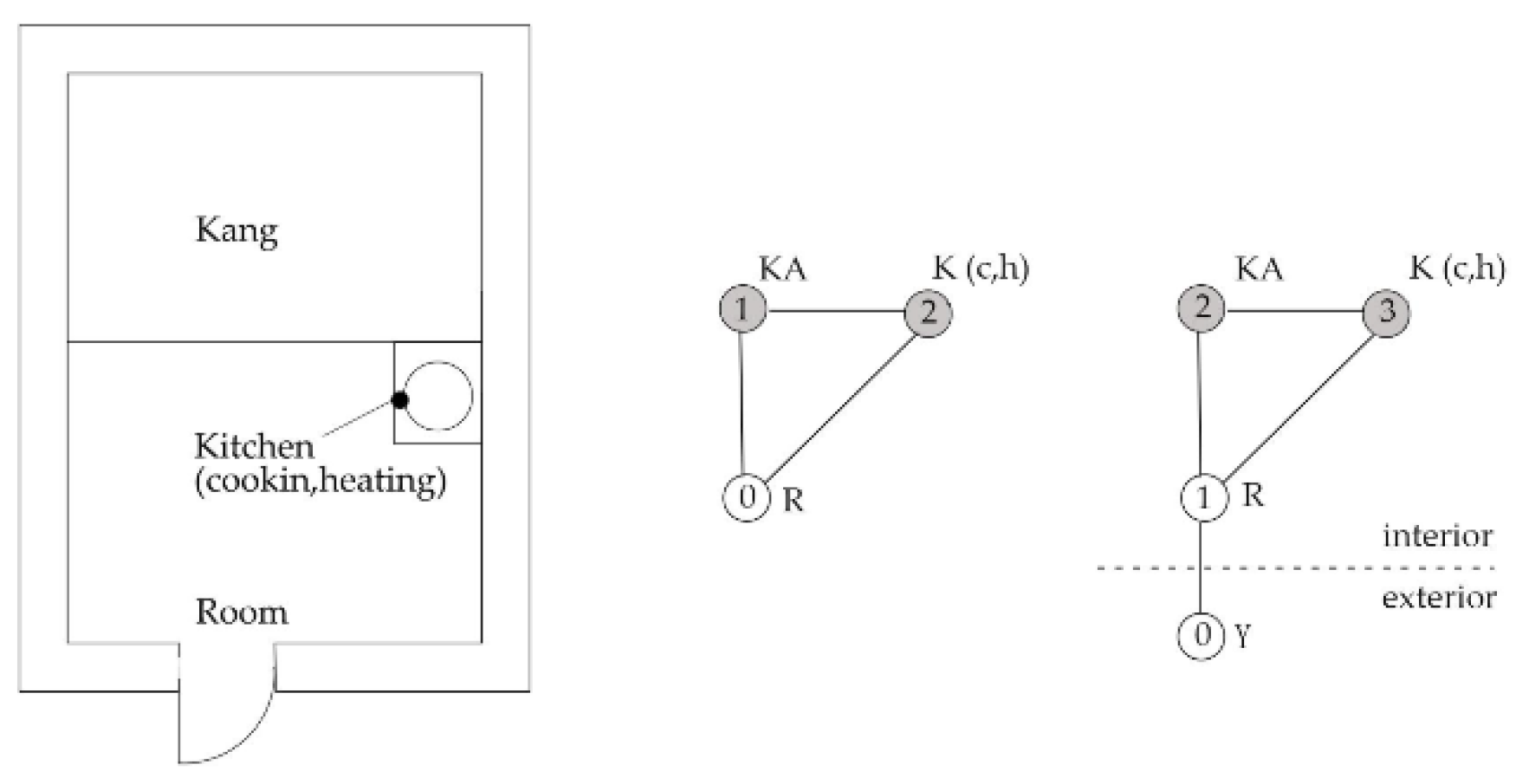 Sustainability 15 15027 g004