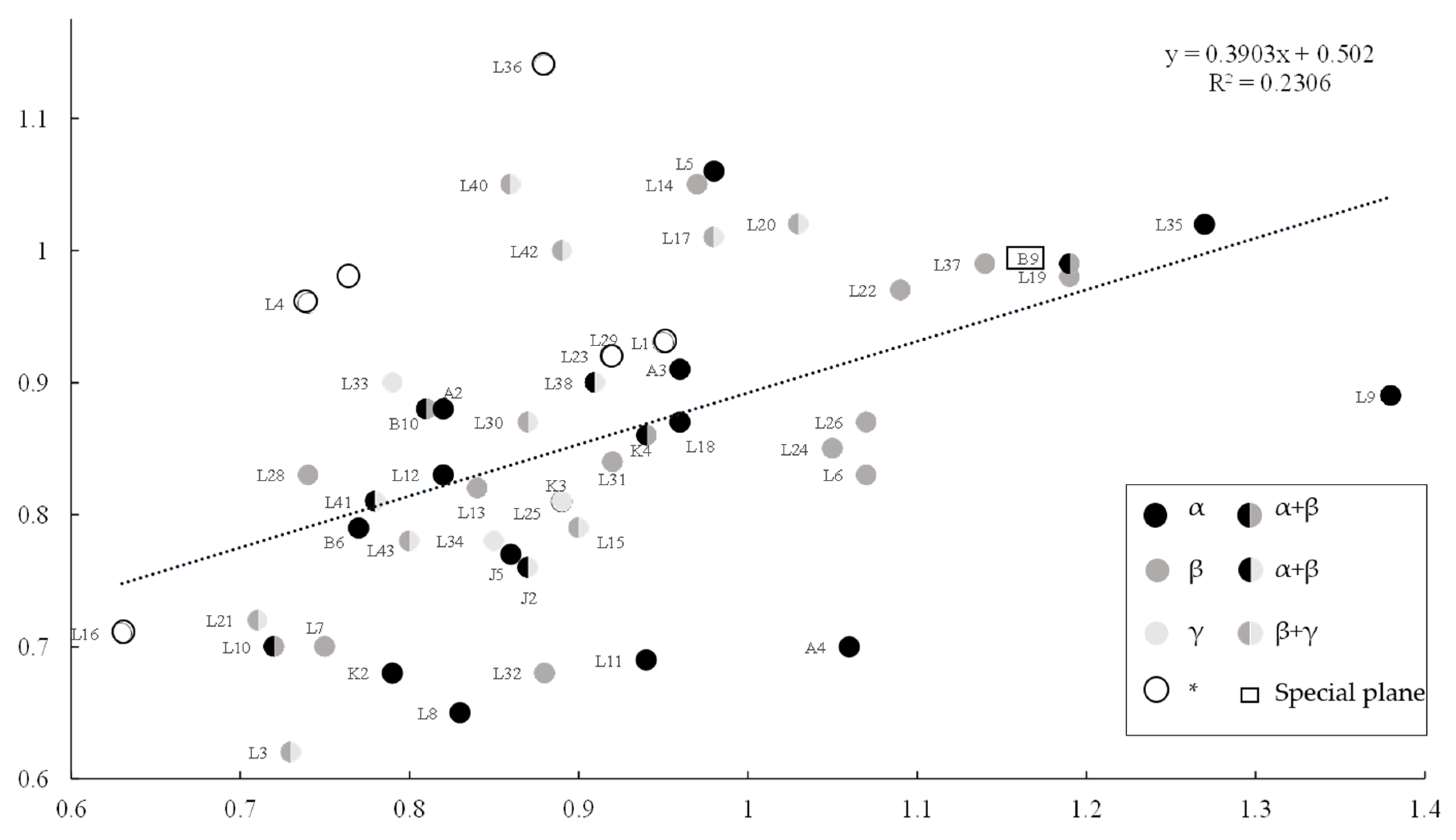 Sustainability 15 15027 g007