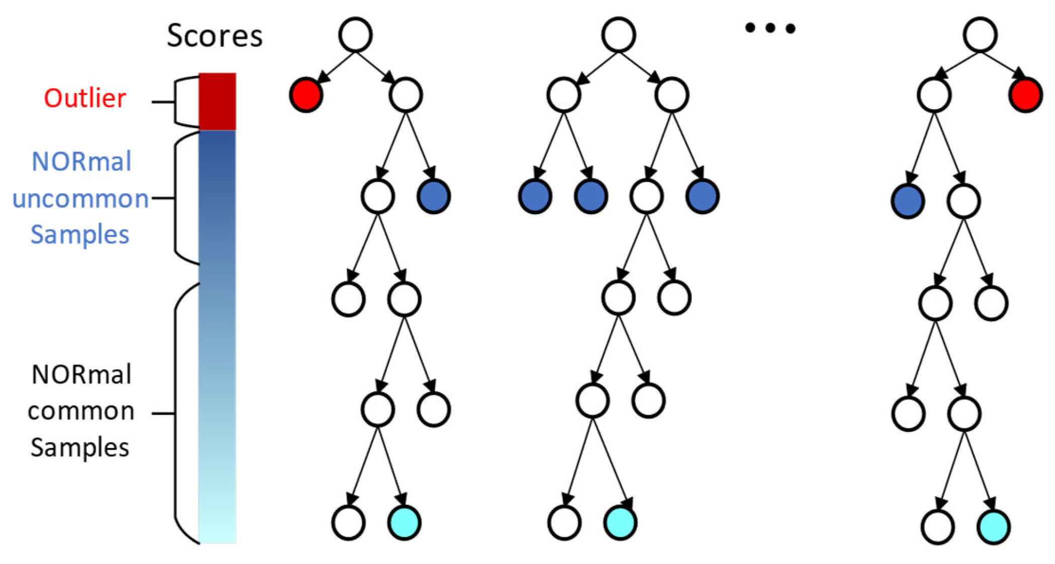 Sustainability 15 15029 g001