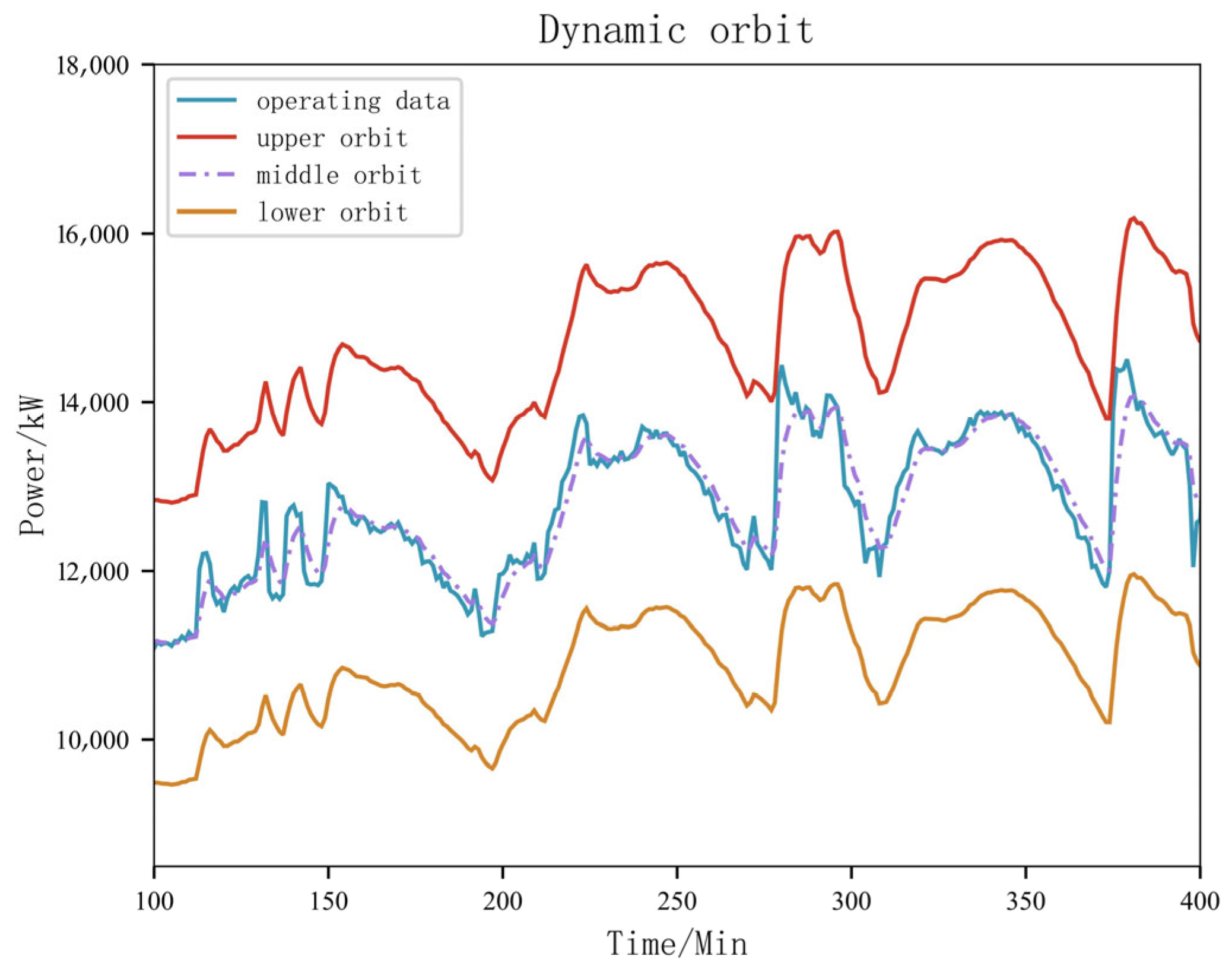 Sustainability 15 15029 g002