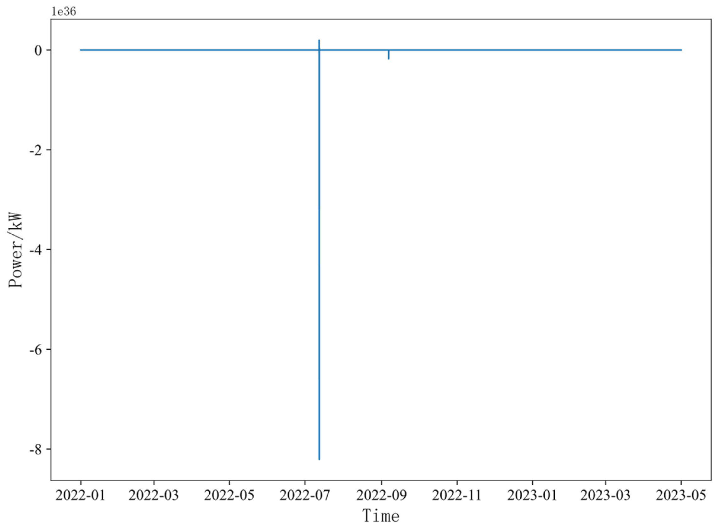 Sustainability 15 15029 g012