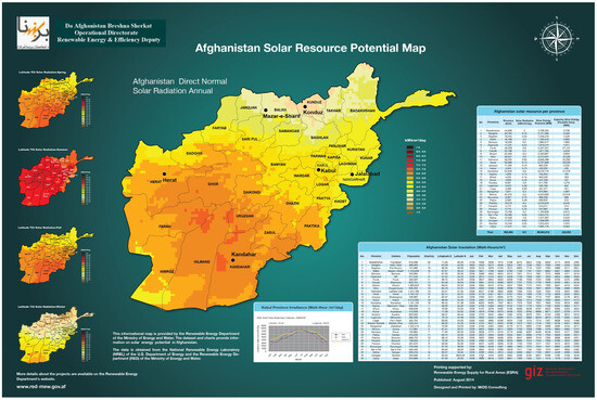 Optimal Grid Flexibility Assessment for Integration of Variable 