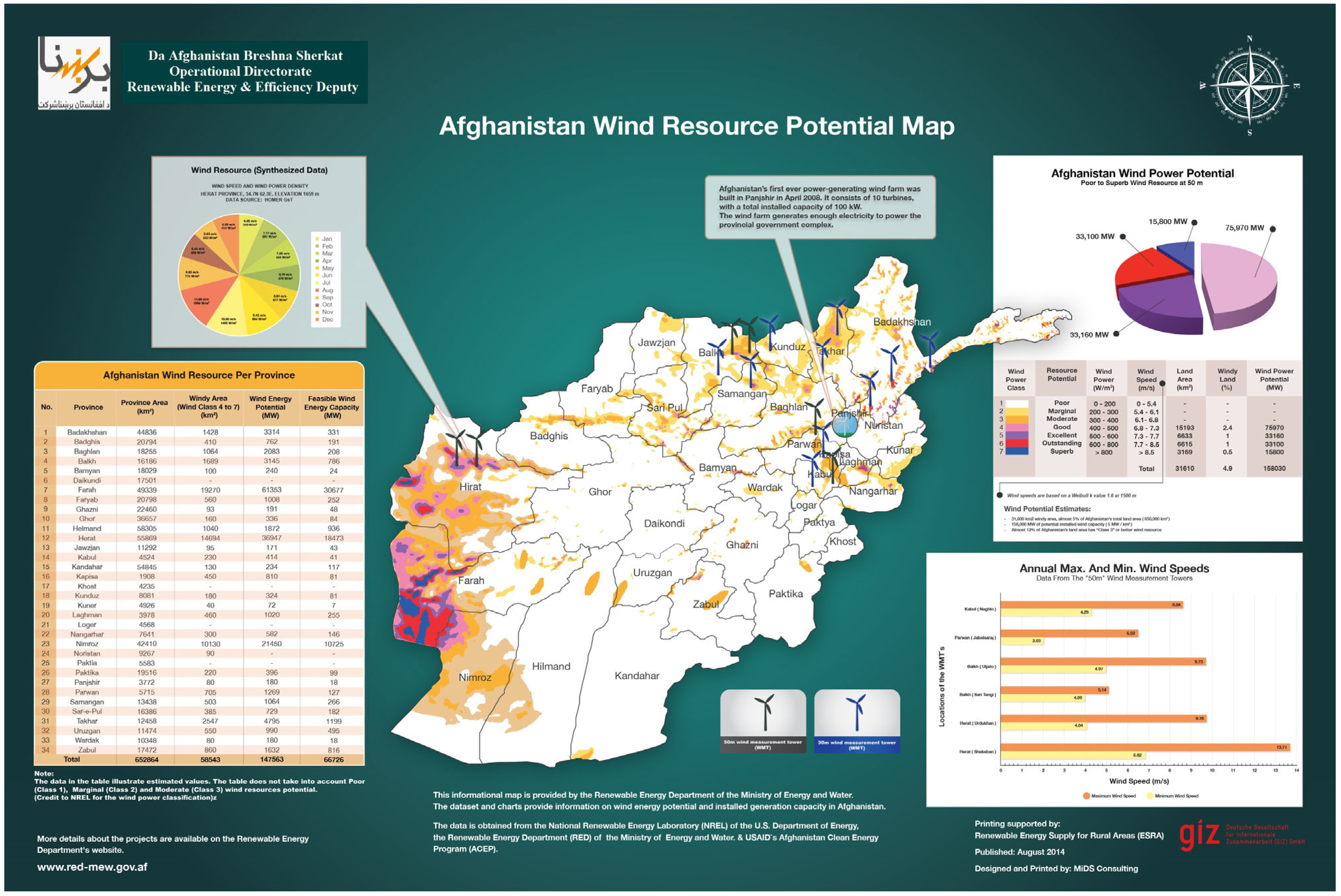 Sustainability 15 15032 g002