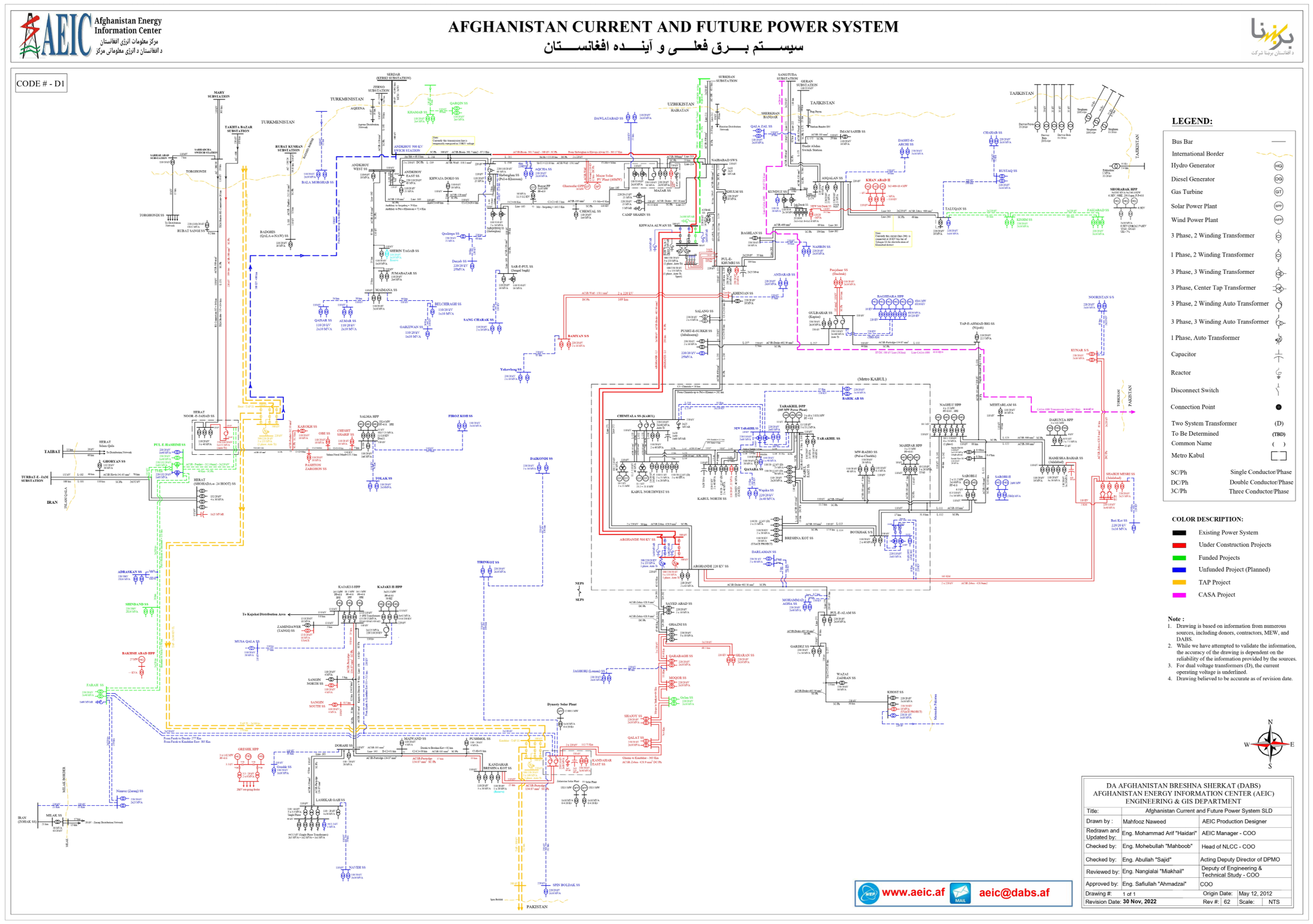 Sustainability 15 15032 g0a1