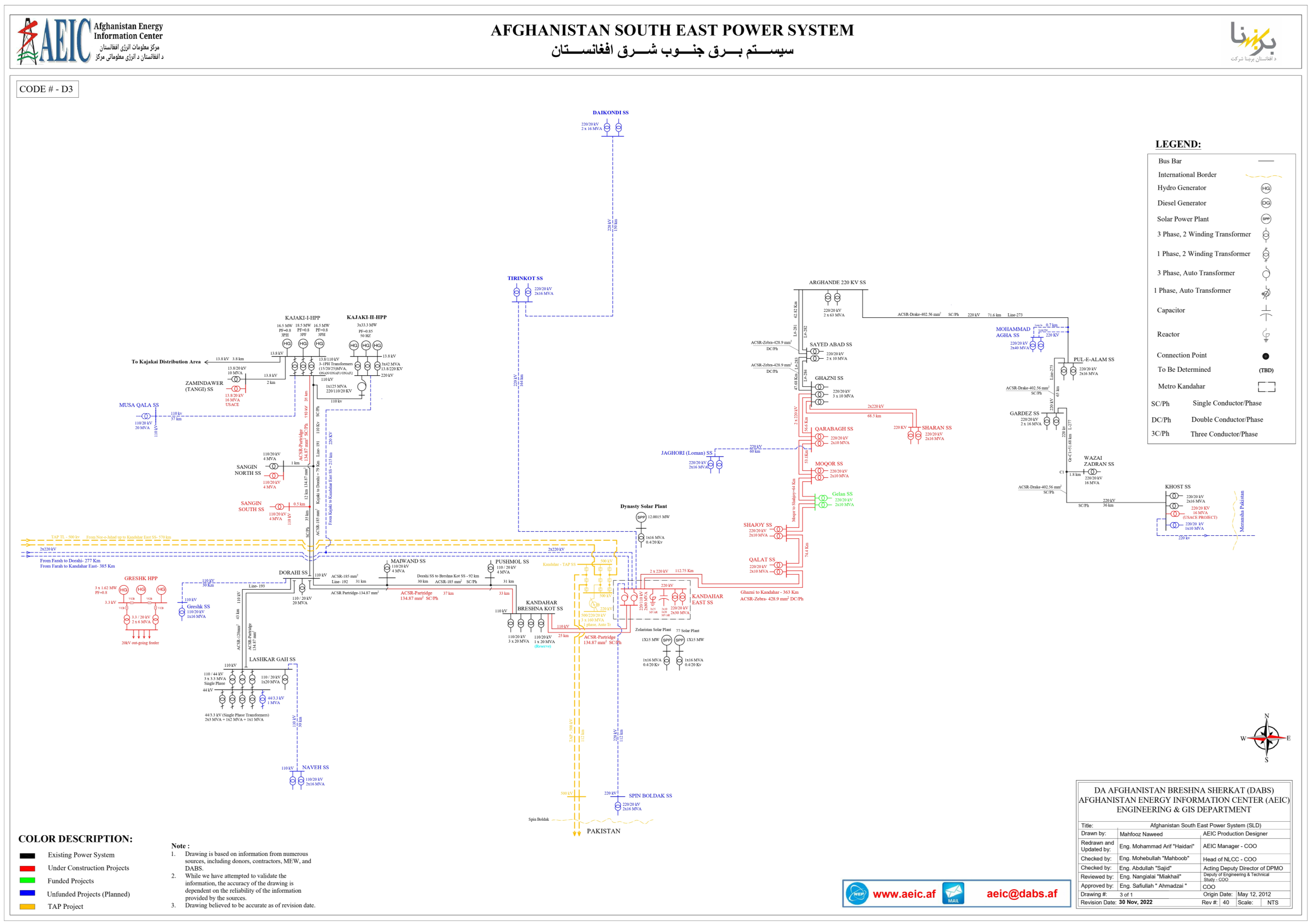 Sustainability 15 15032 g0a3