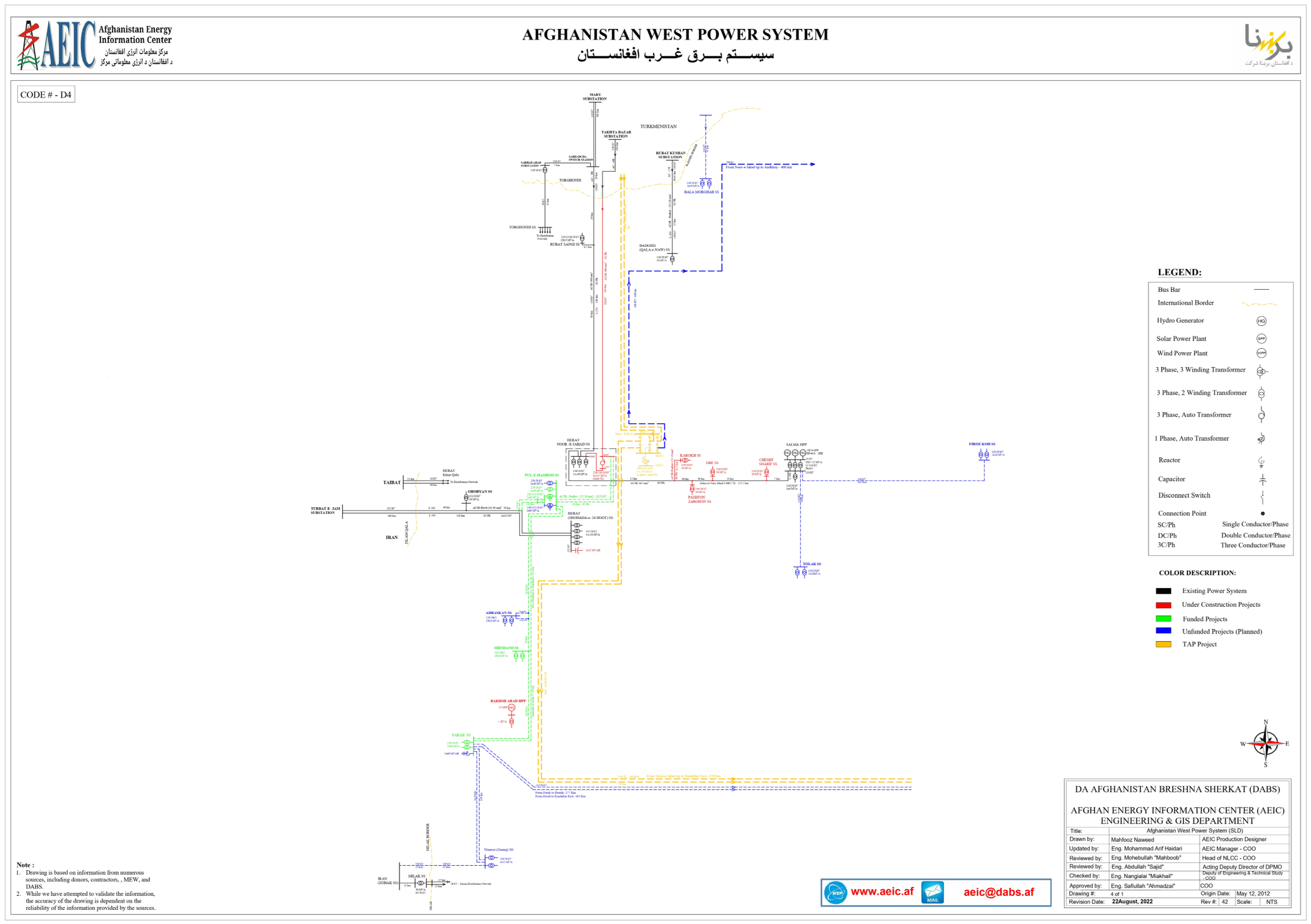 Sustainability 15 15032 g0a4