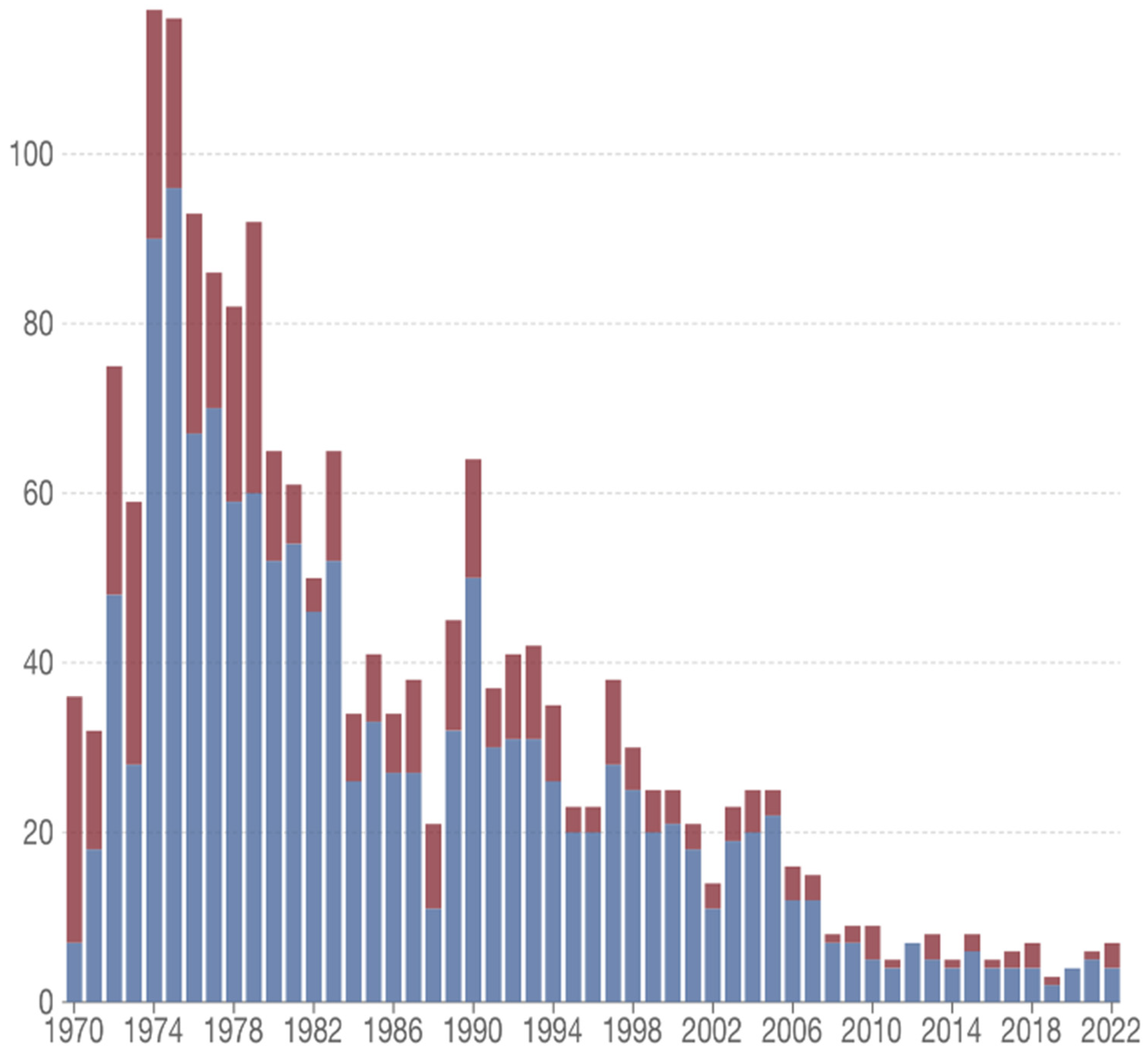 Sustainability 15 15035 g001