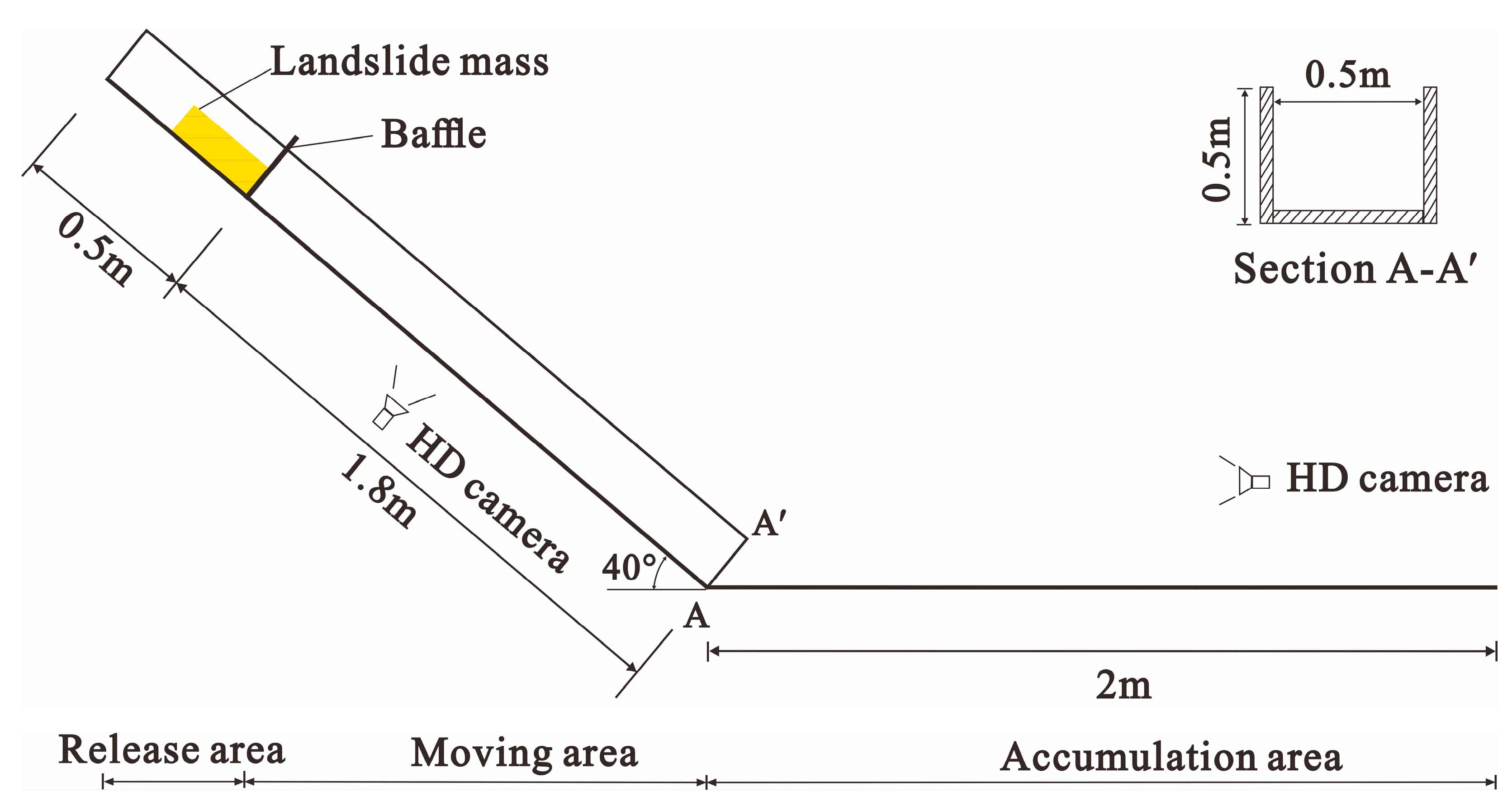 Sustainability 15 15036 g011