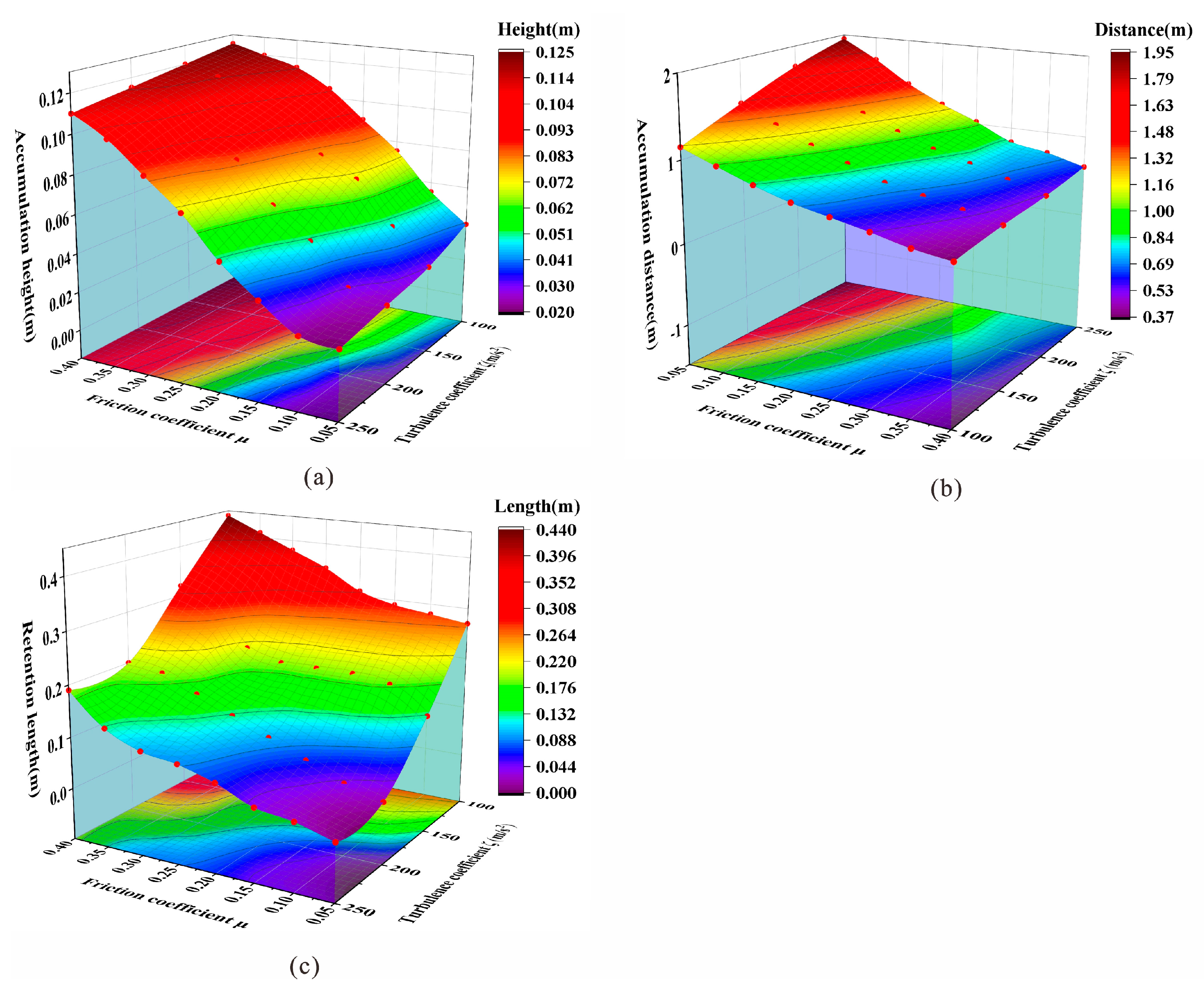 Sustainability 15 15036 g012