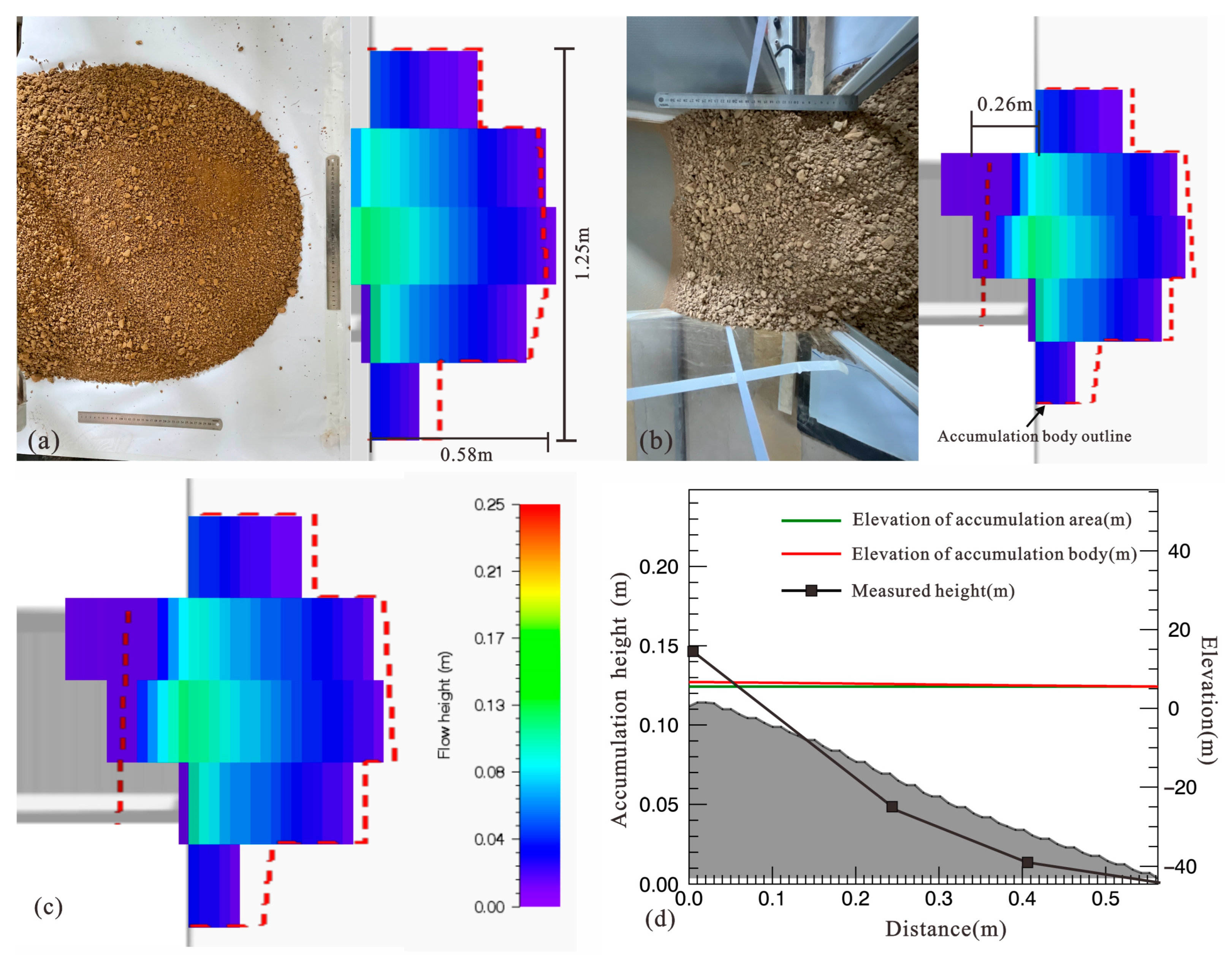 Sustainability 15 15036 g013