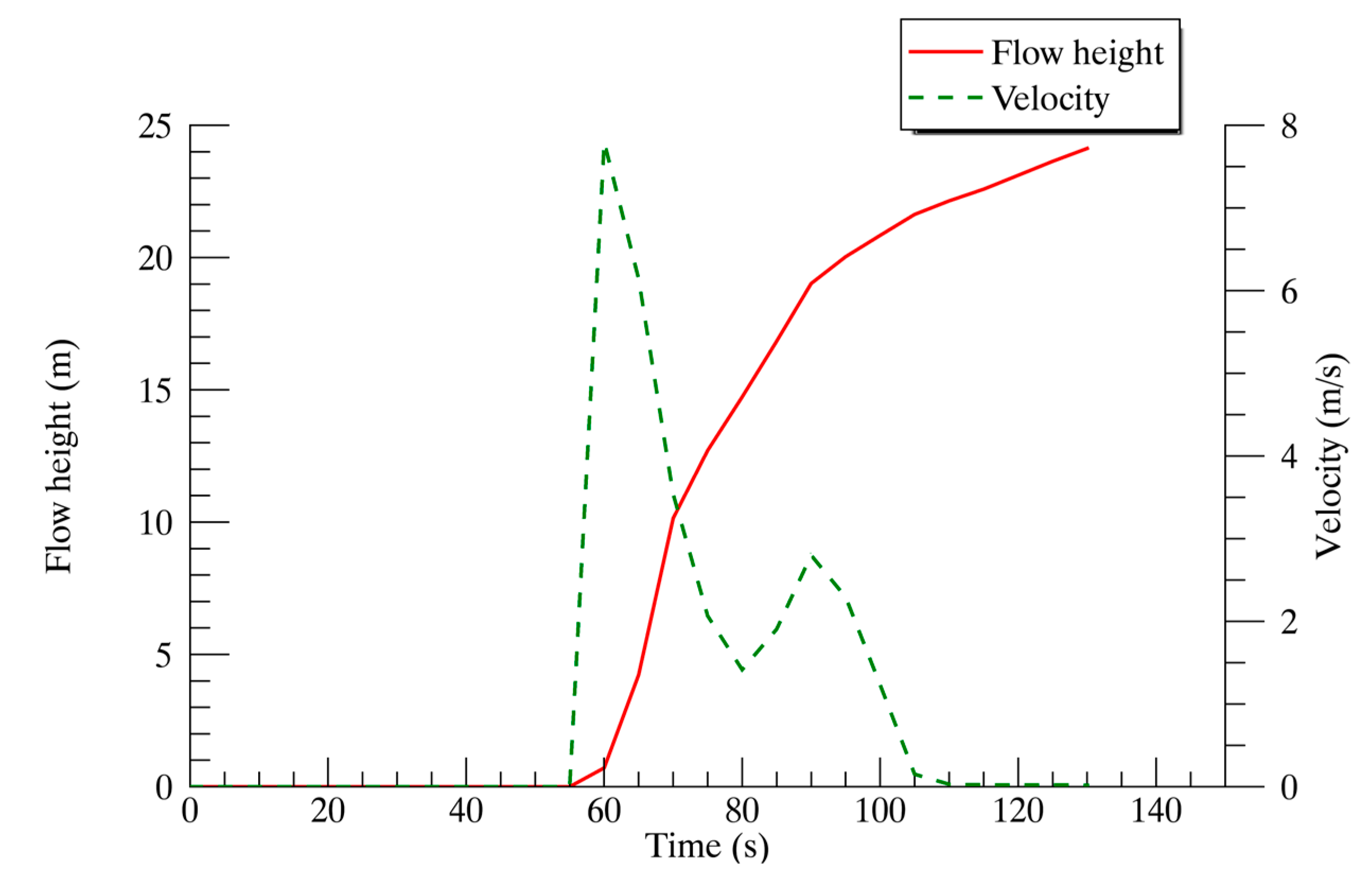 Sustainability 15 15036 g017