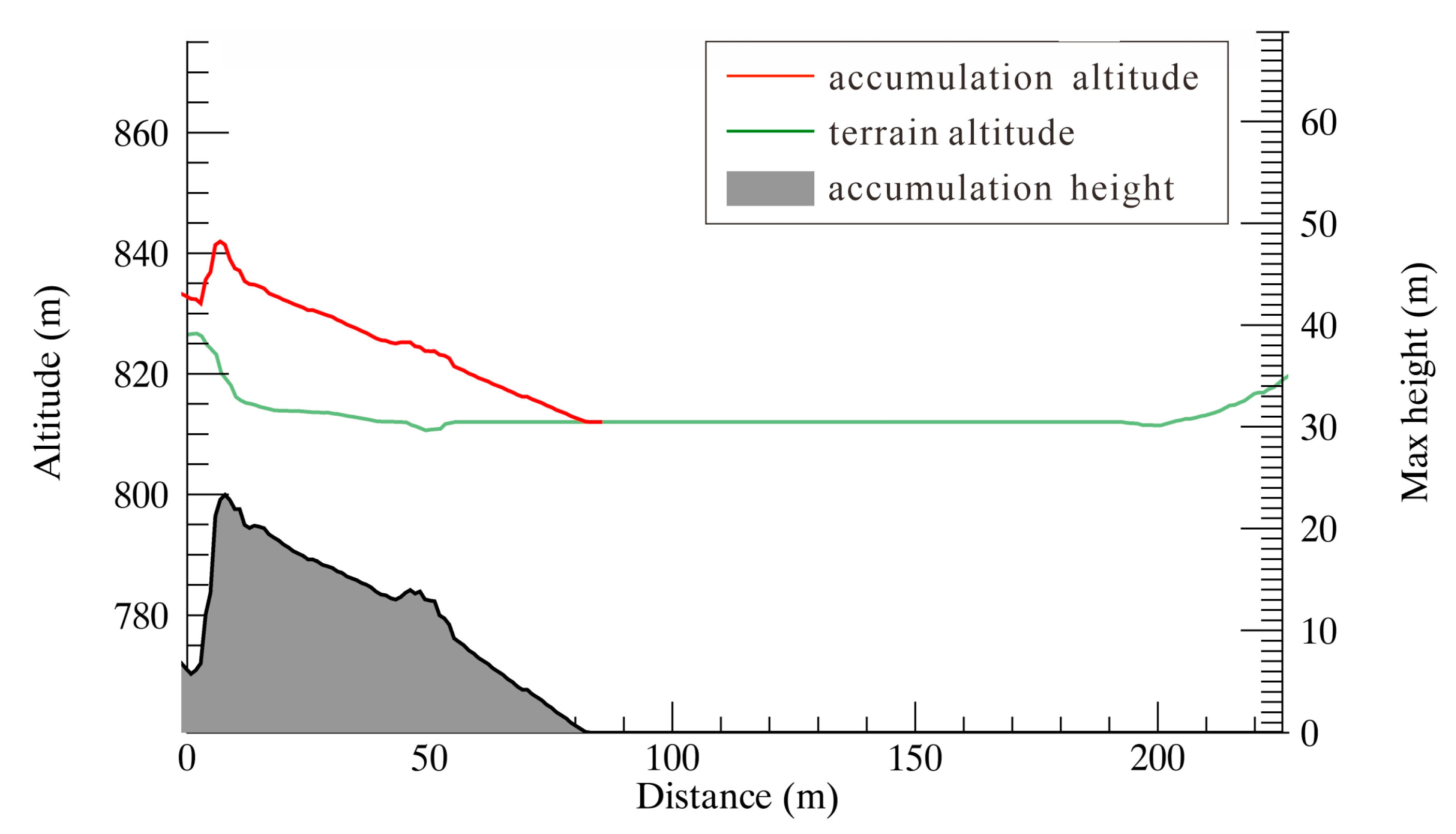 Sustainability 15 15036 g018