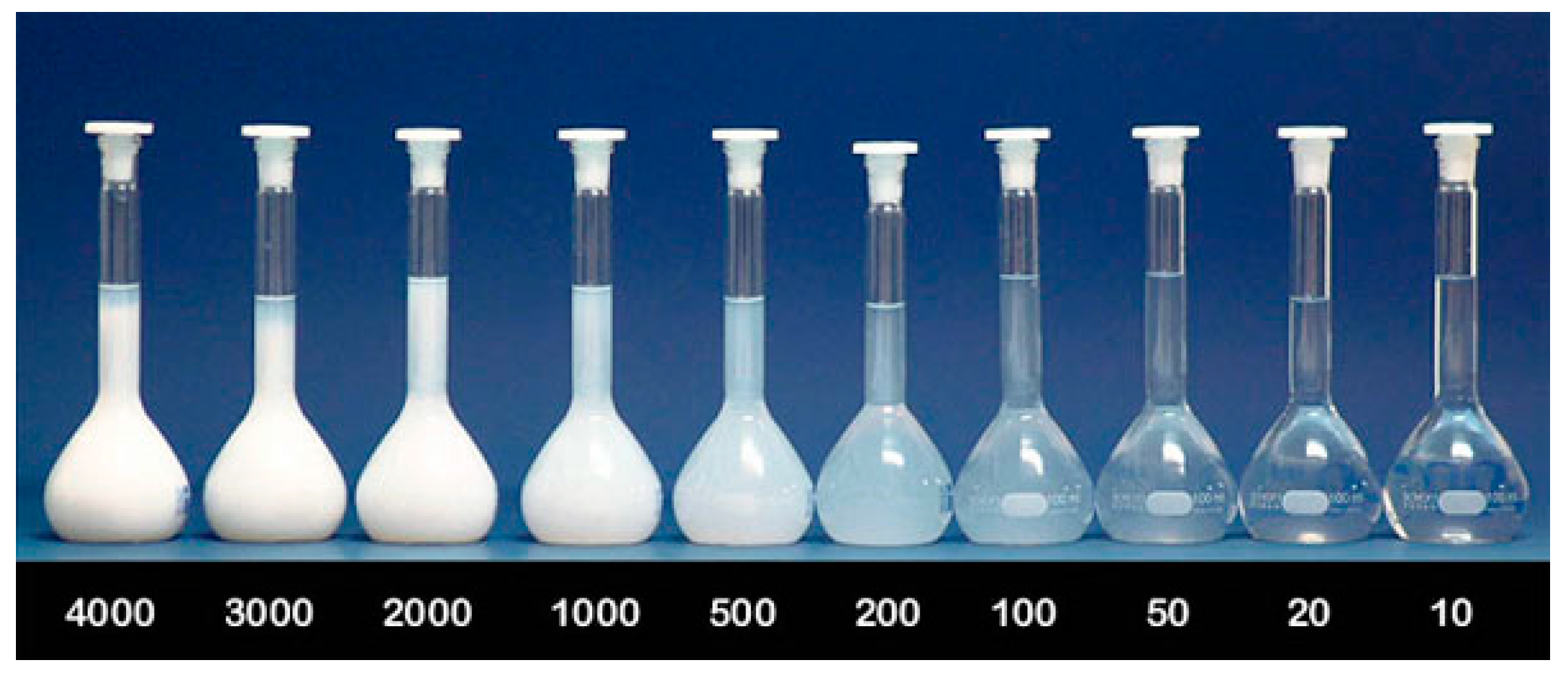 Sustainability 15 15037 g005