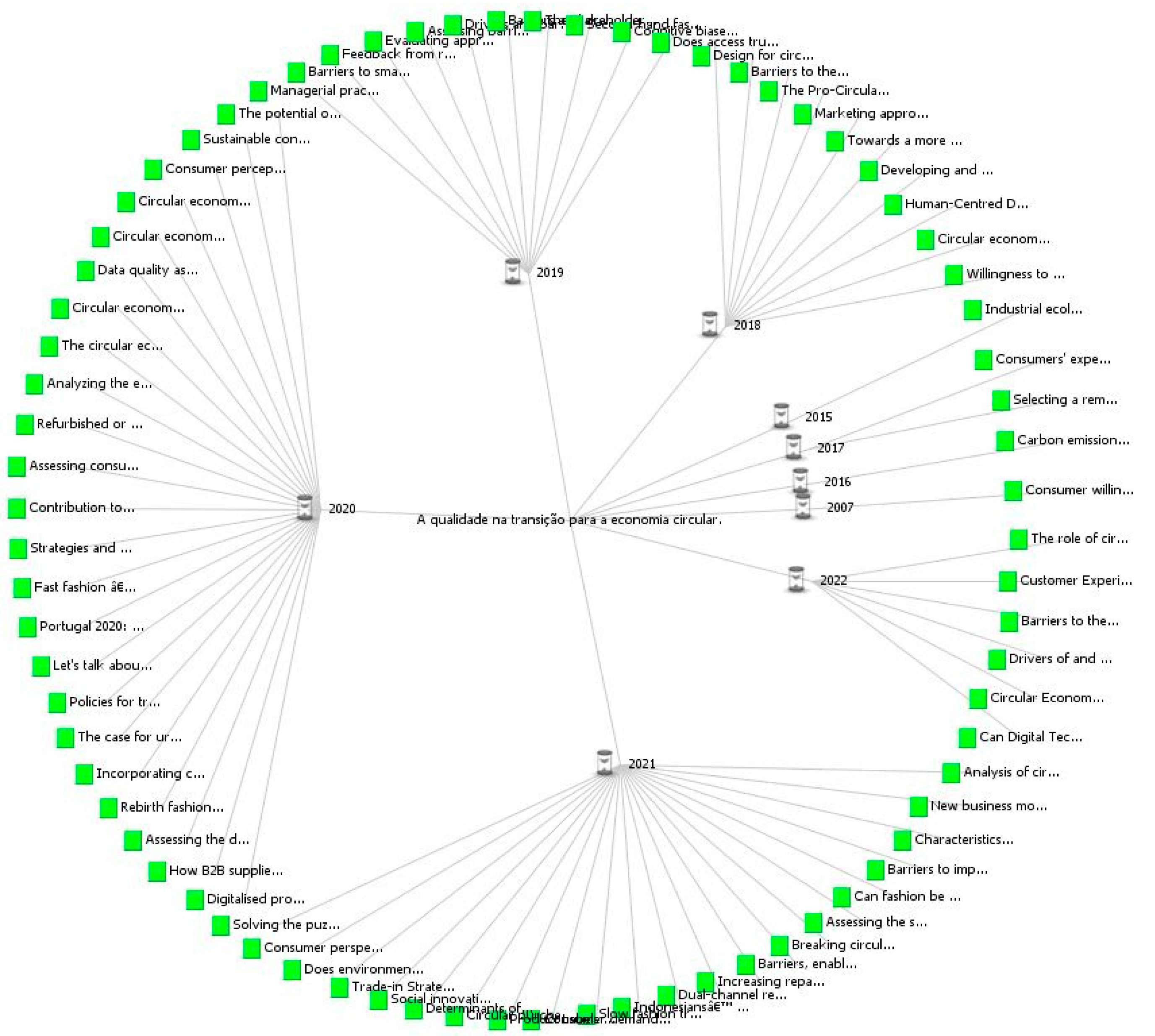 Sustainability 15 15040 g003 Sustainability 15 15040 g003