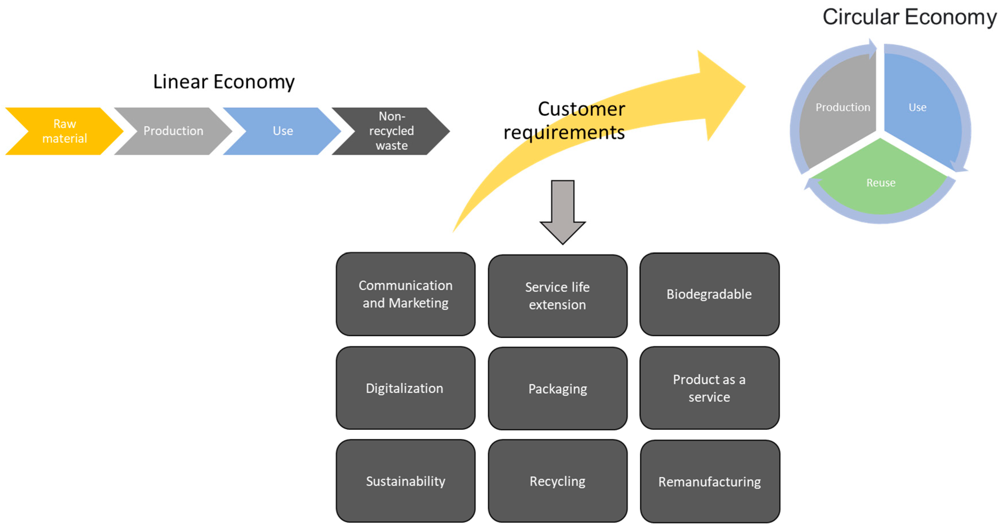 Sustainability 15 15040 g007 Sustainability 15 15040 g007