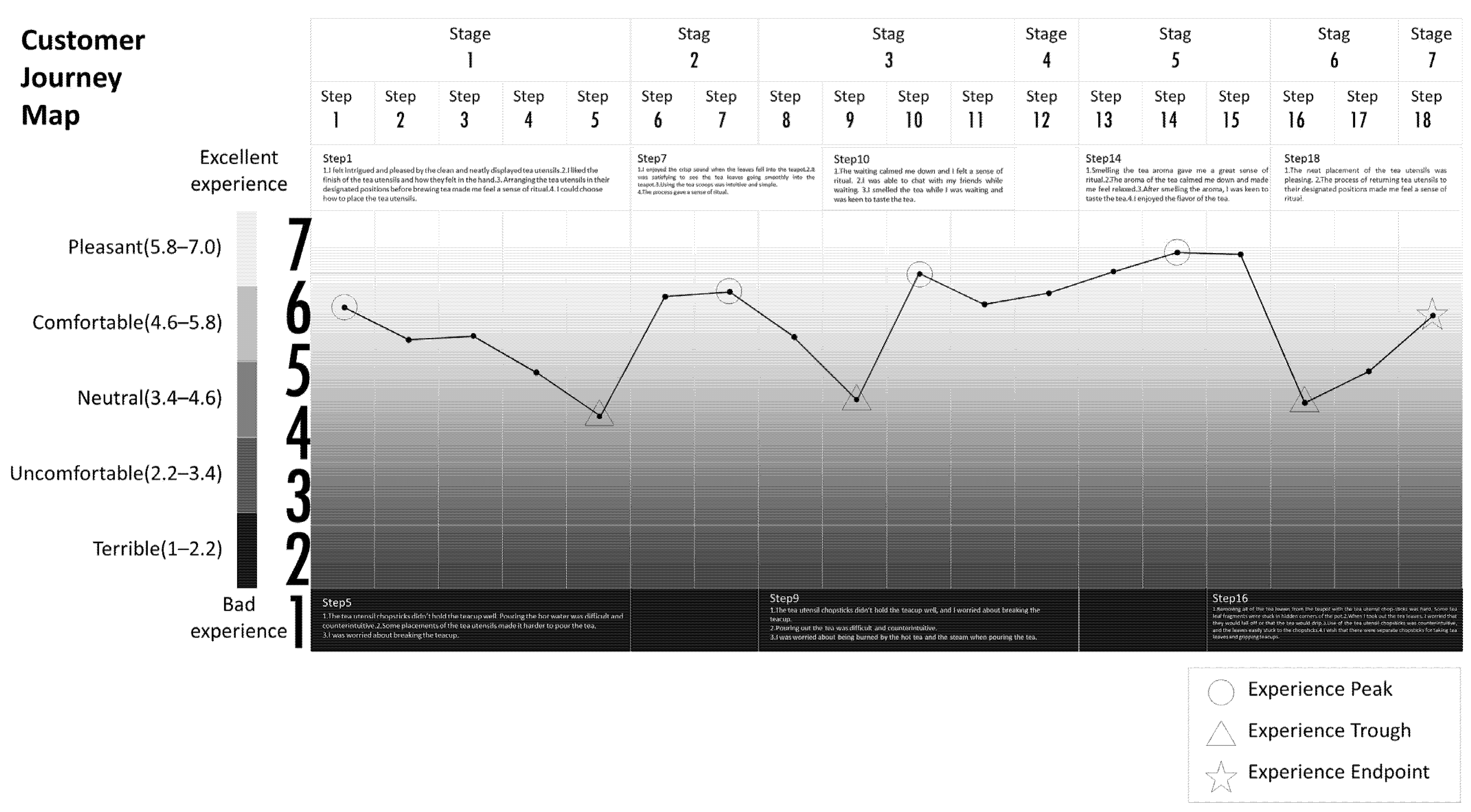 Sustainability 15 15044 g003
