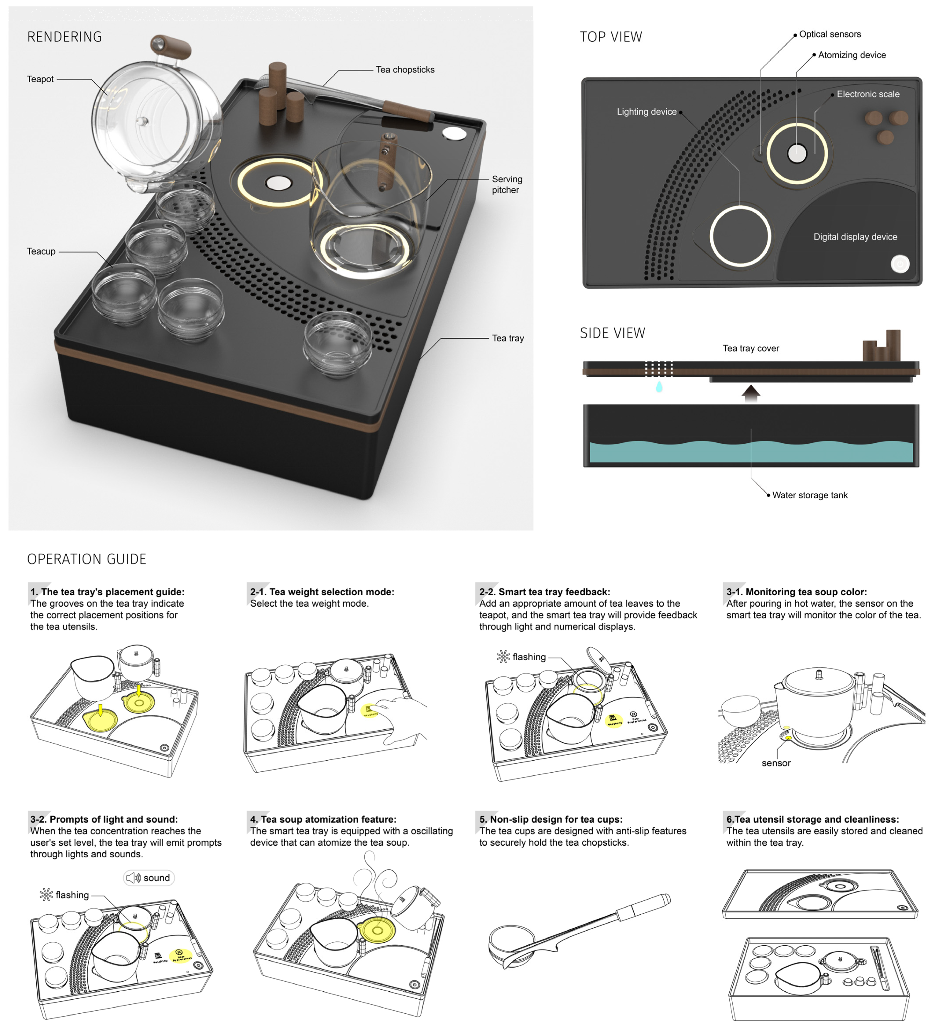Sustainability 15 15044 g005
