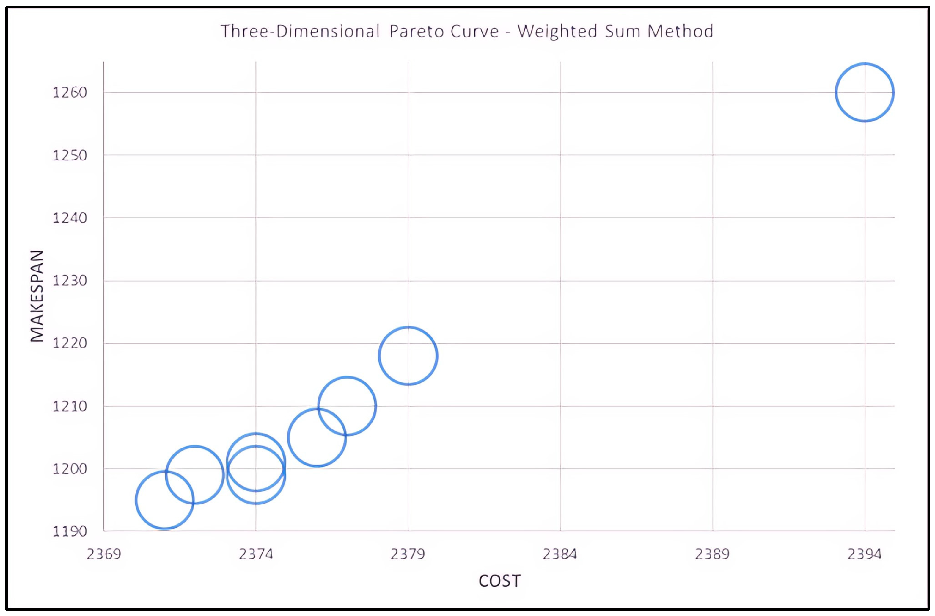 Sustainability 15 15045 g005