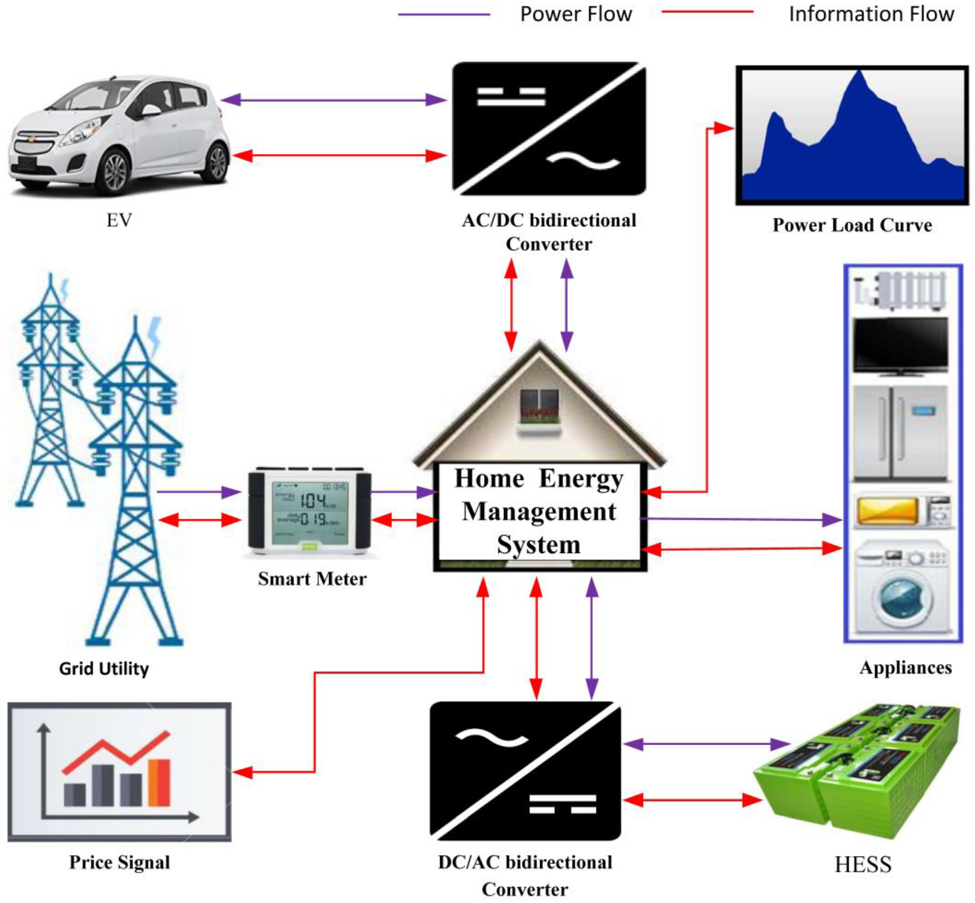 Sustainability 15 15046 g001 Sustainability 15 15046 g001
