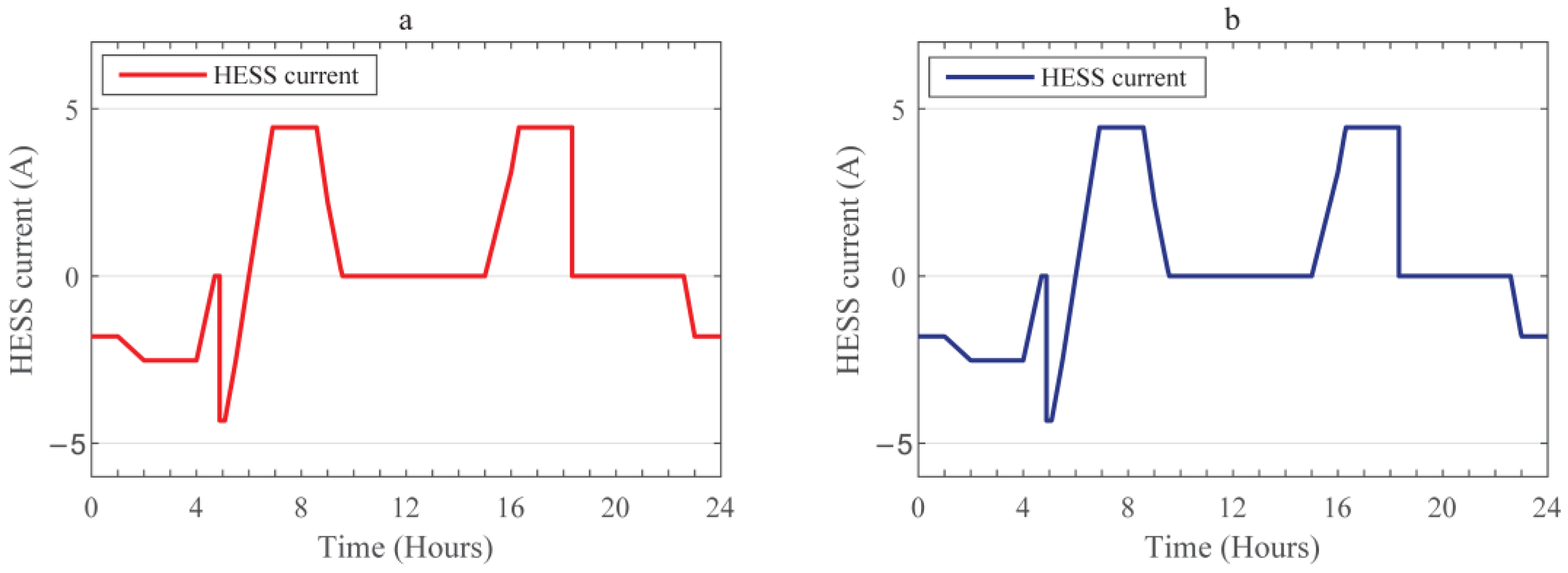 Sustainability 15 15046 g012 Sustainability 15 15046 g012