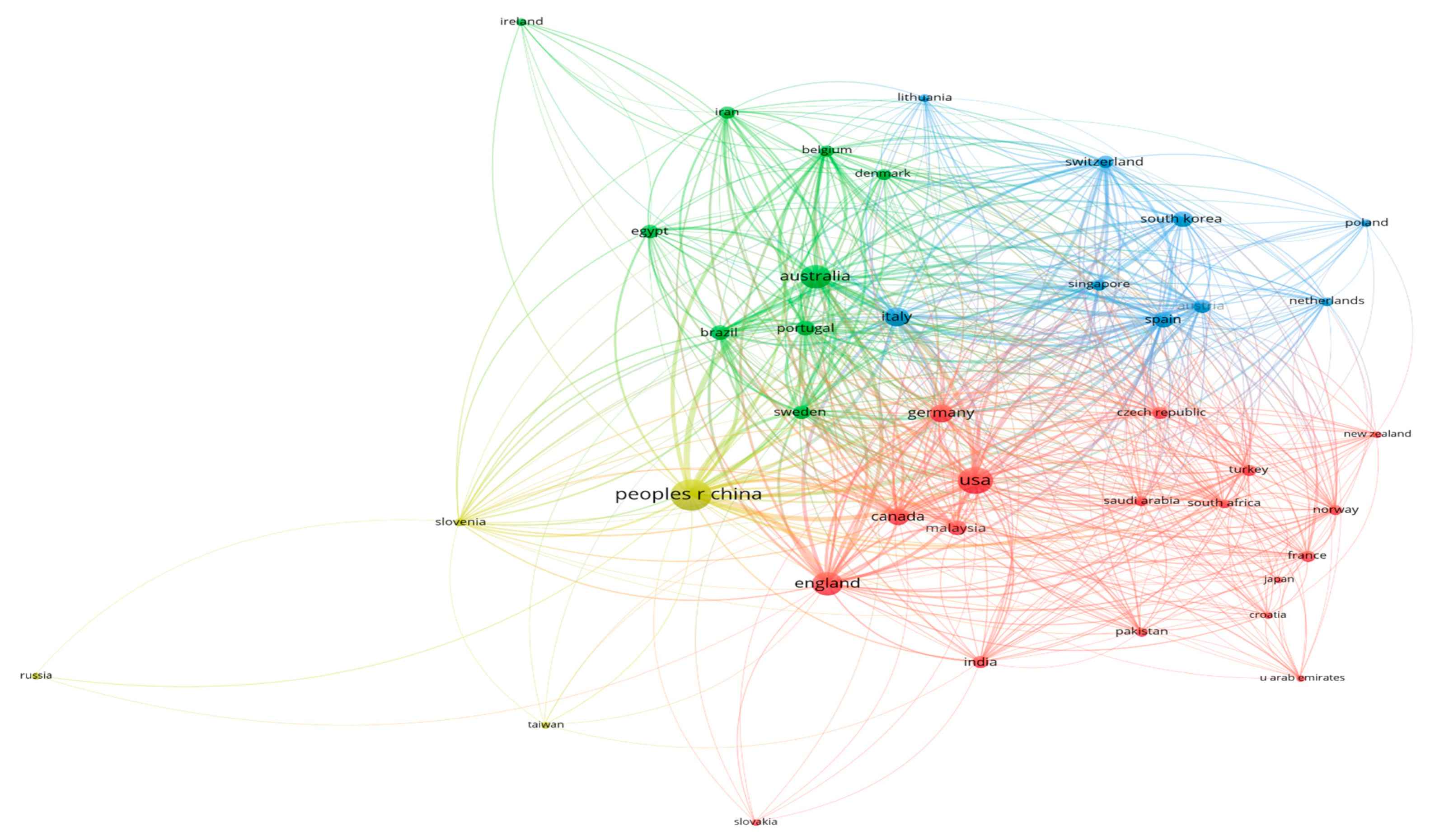Sustainability 15 15049 g005