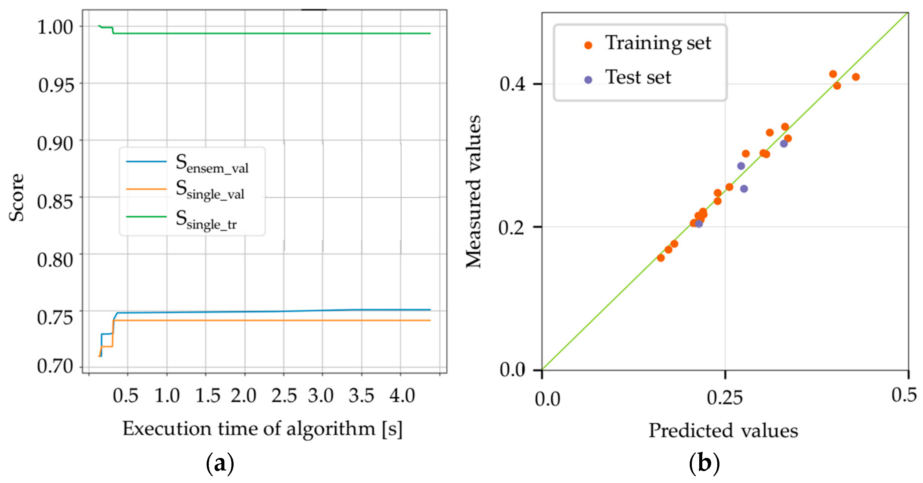 Sustainability 15 15051 g008