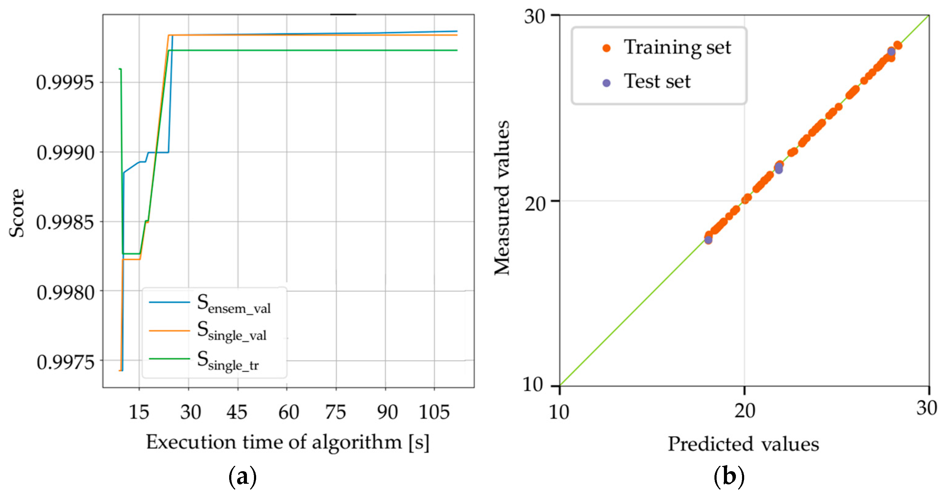 Sustainability 15 15051 g010