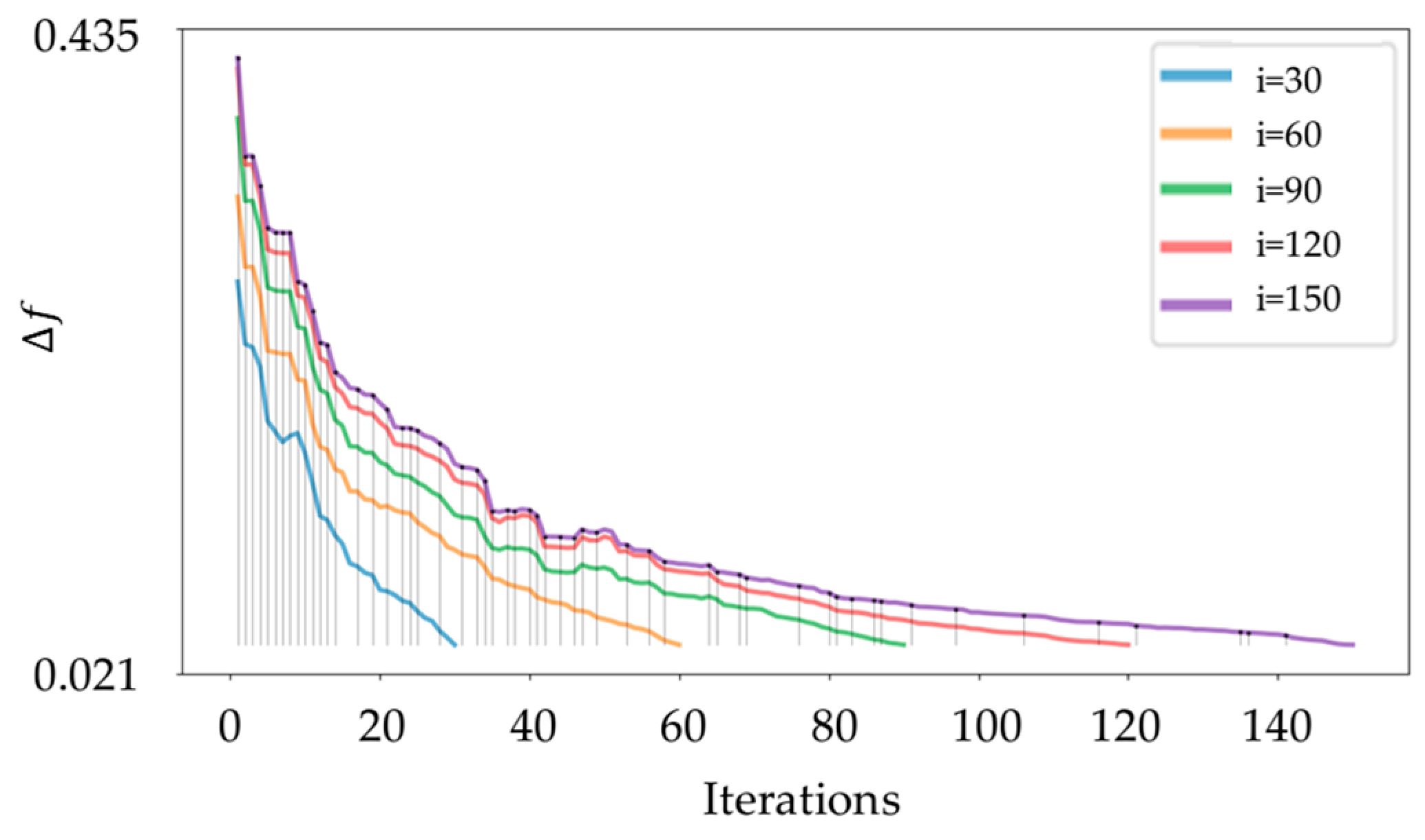 Sustainability 15 15051 g011