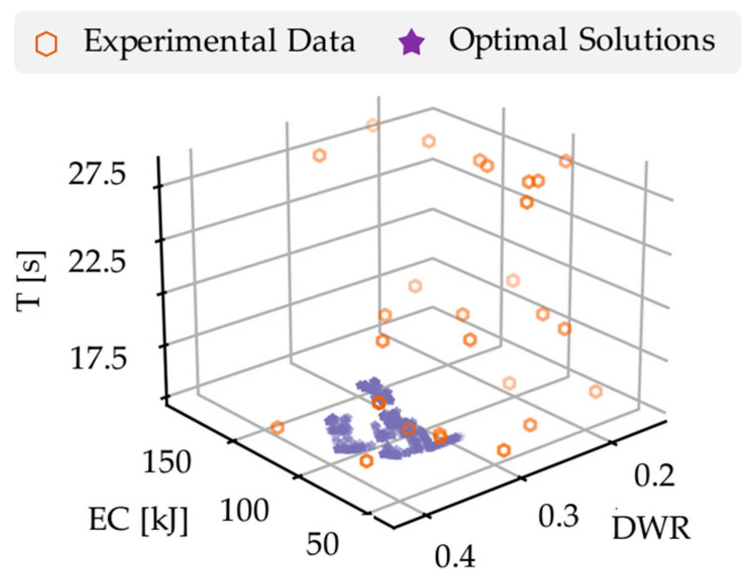 Sustainability 15 15051 g012