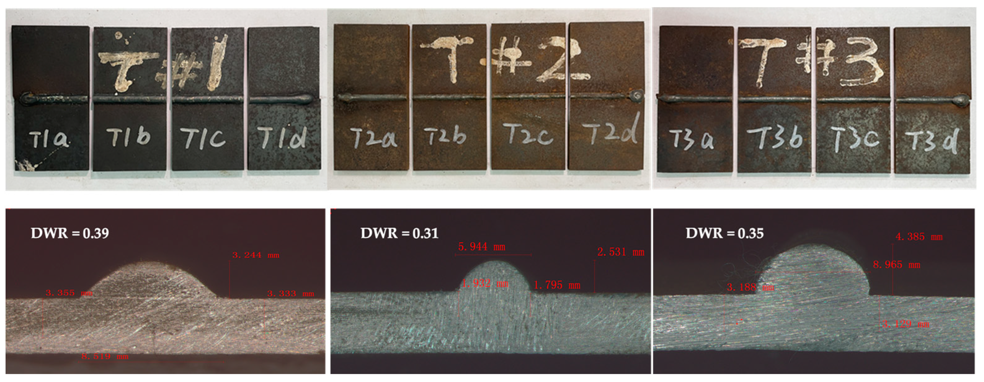 Sustainability 15 15051 g014