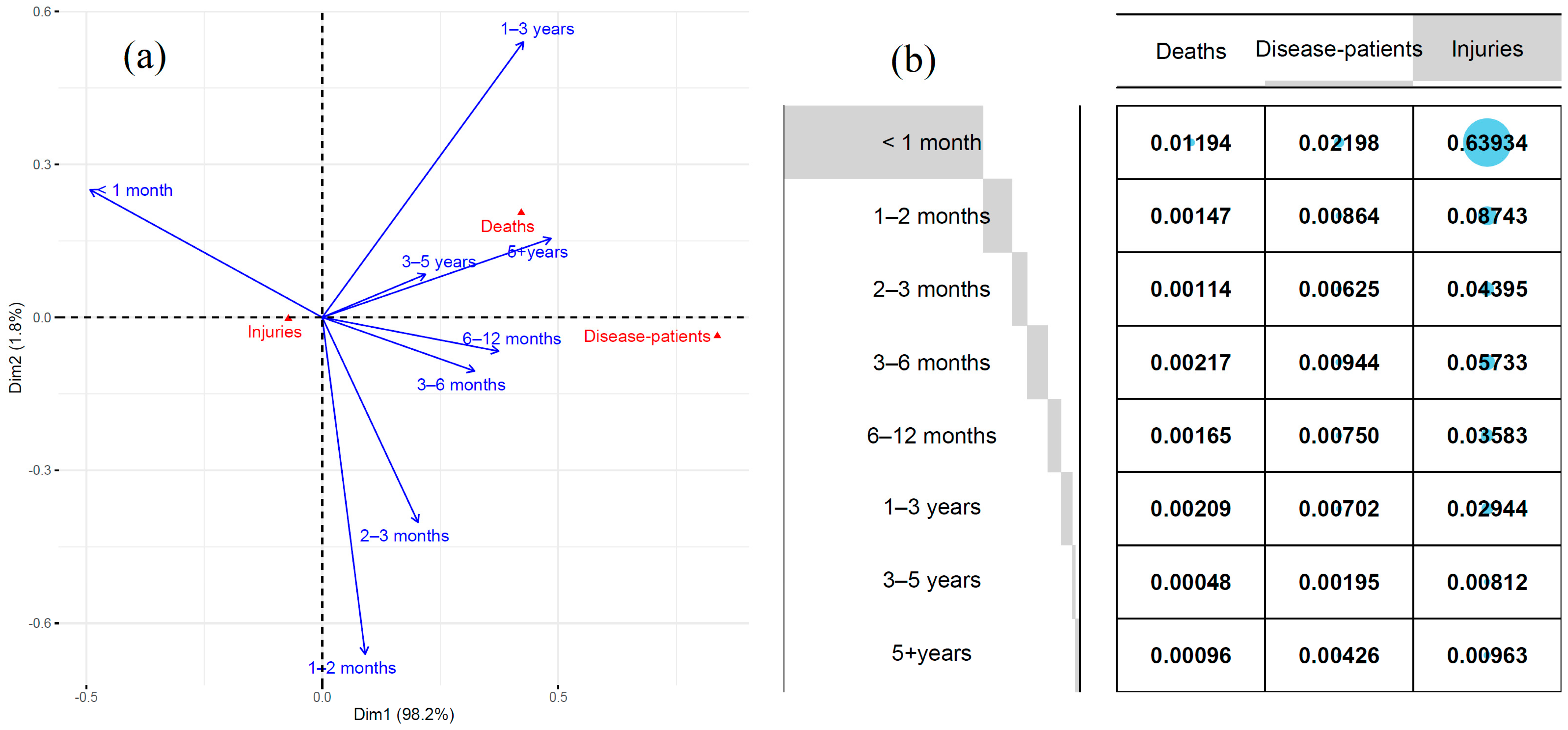 Sustainability 15 15058 g002